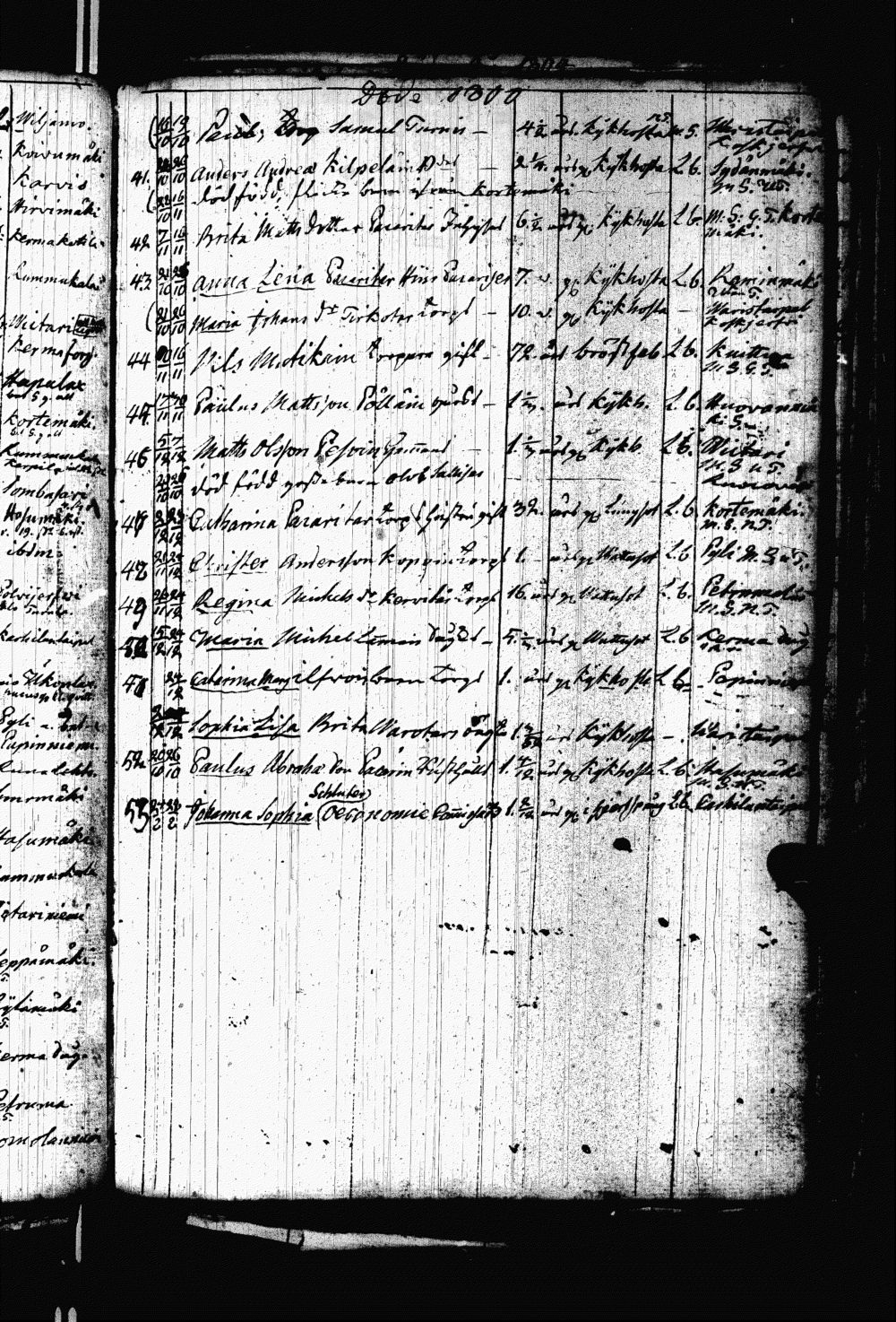 [ kuvat/48.jpg ]