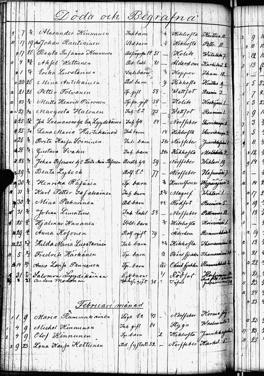 [ kuvat/173.jpg ]