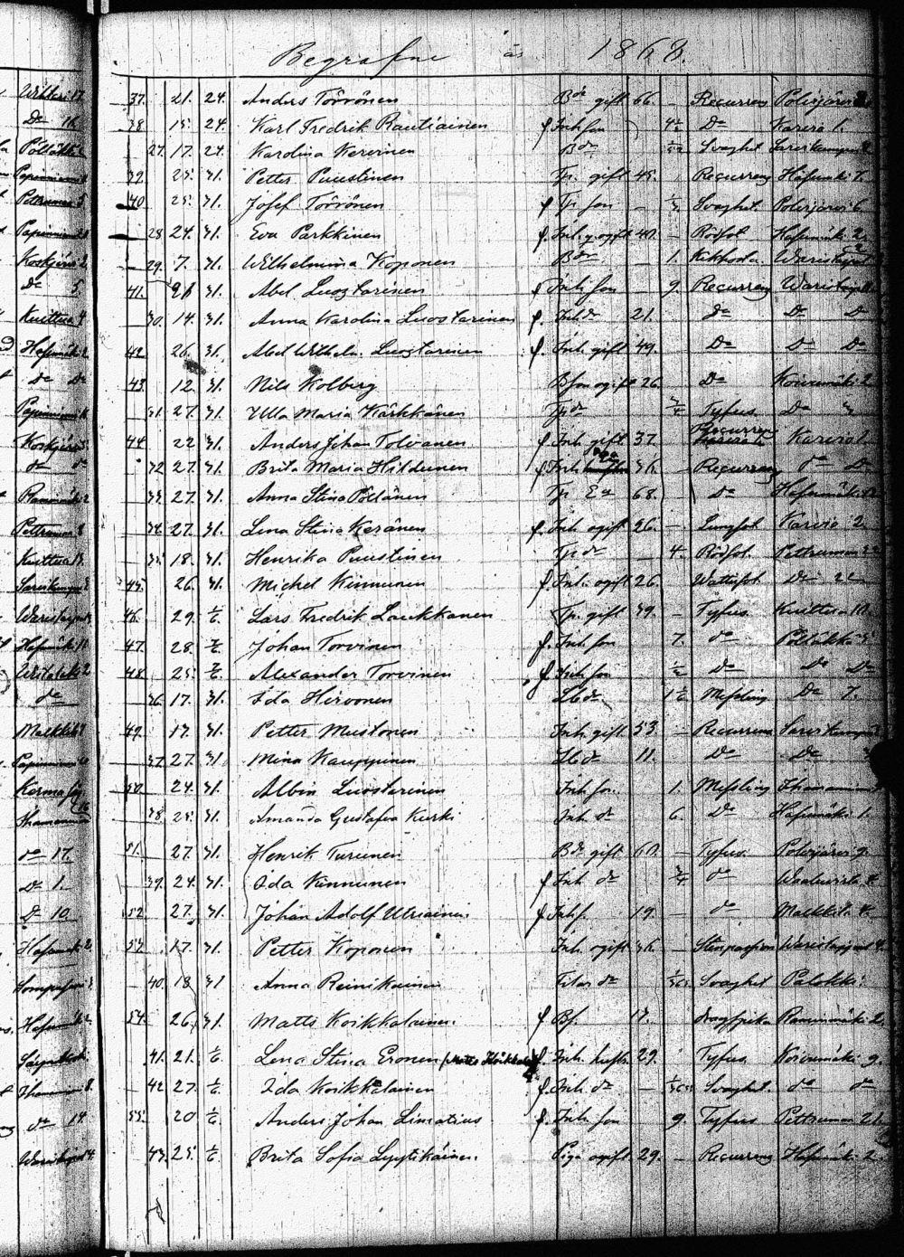 [ kuvat/190.jpg ]