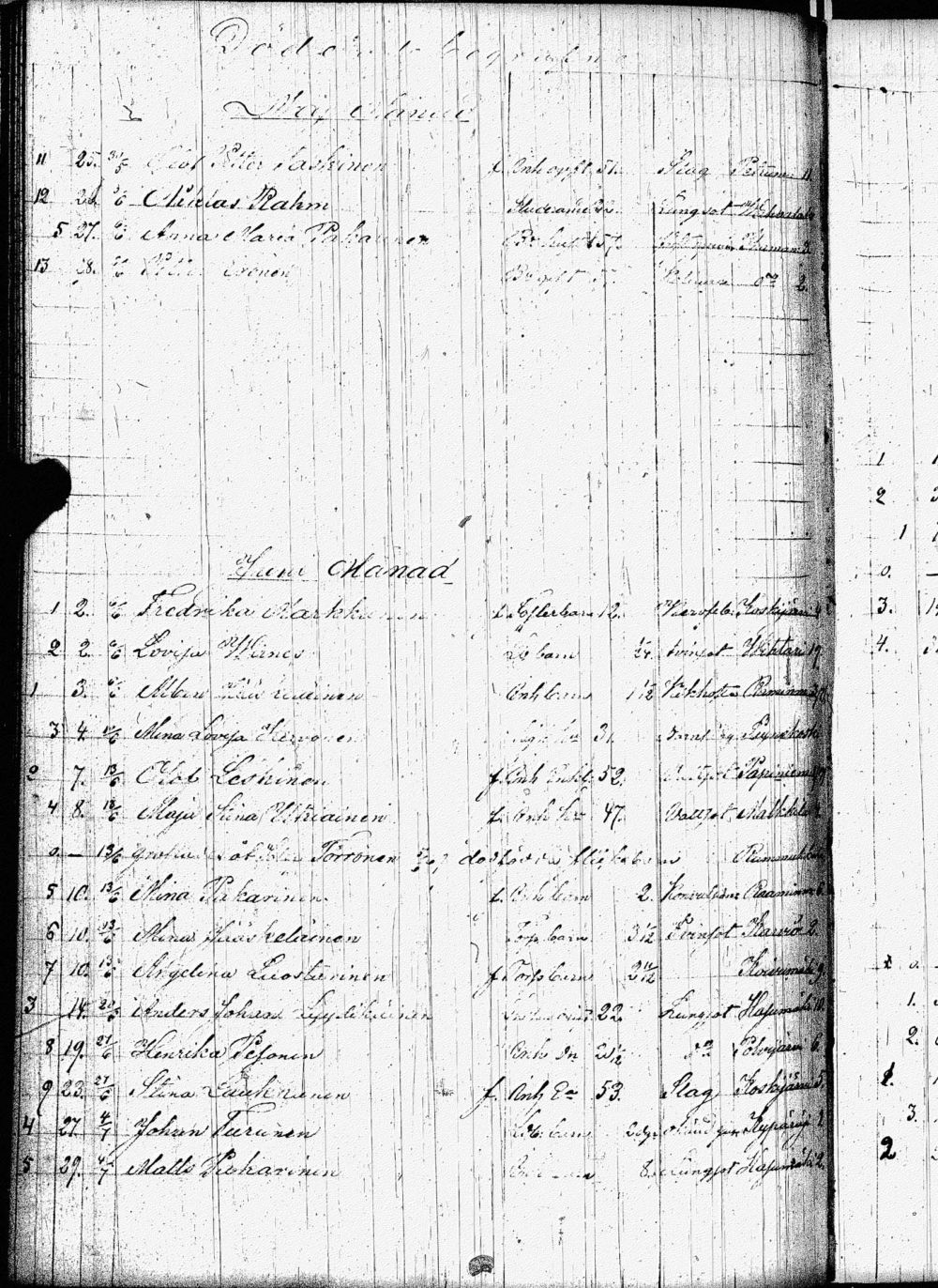 [ kuvat/199.jpg ]