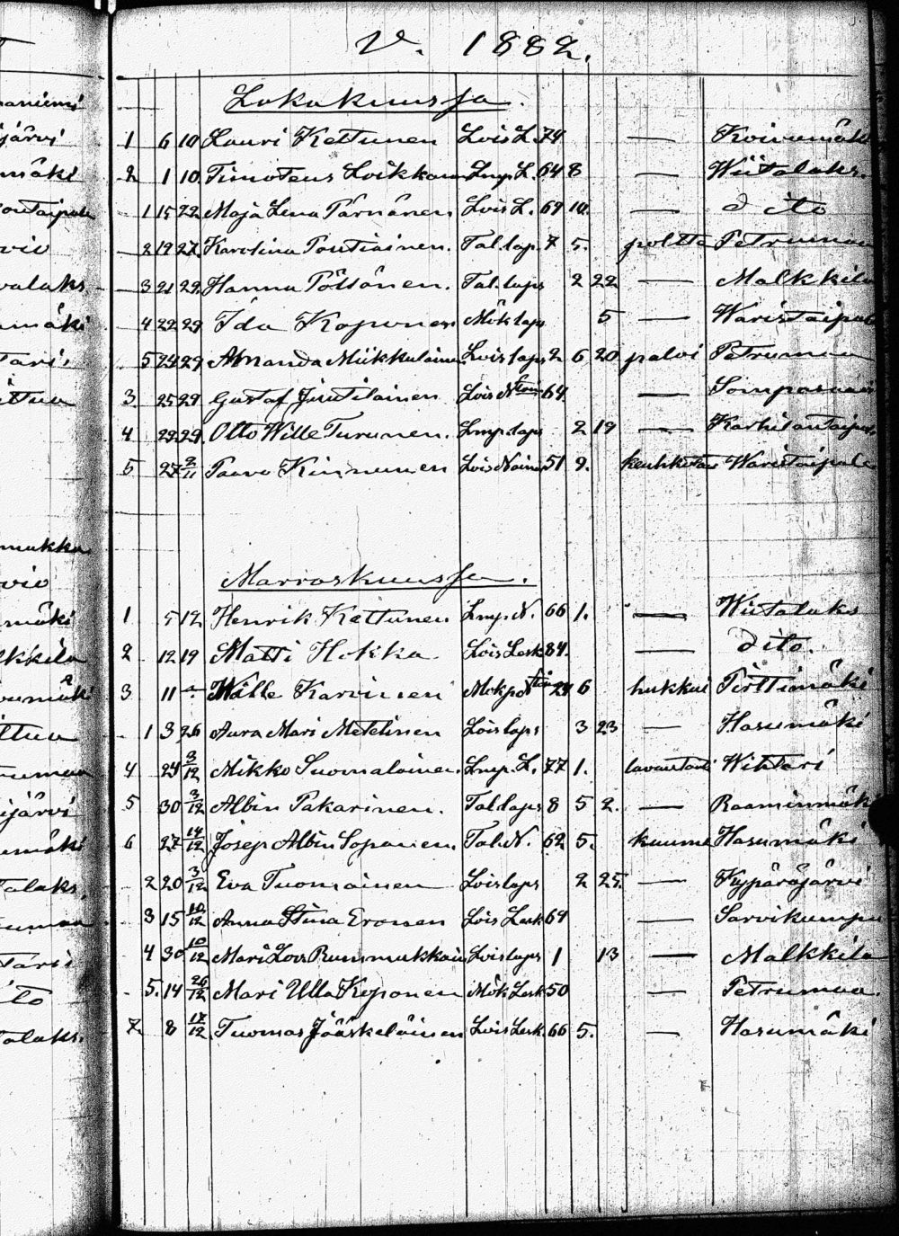 [ kuvat/312.jpg ]