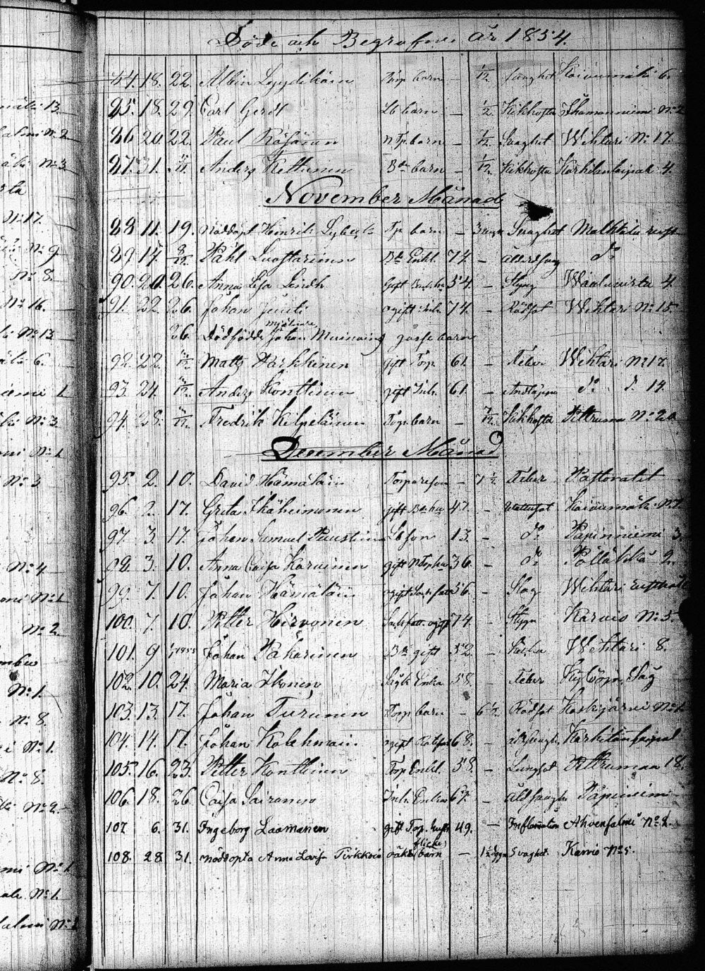 [ kuvat/74.jpg ]