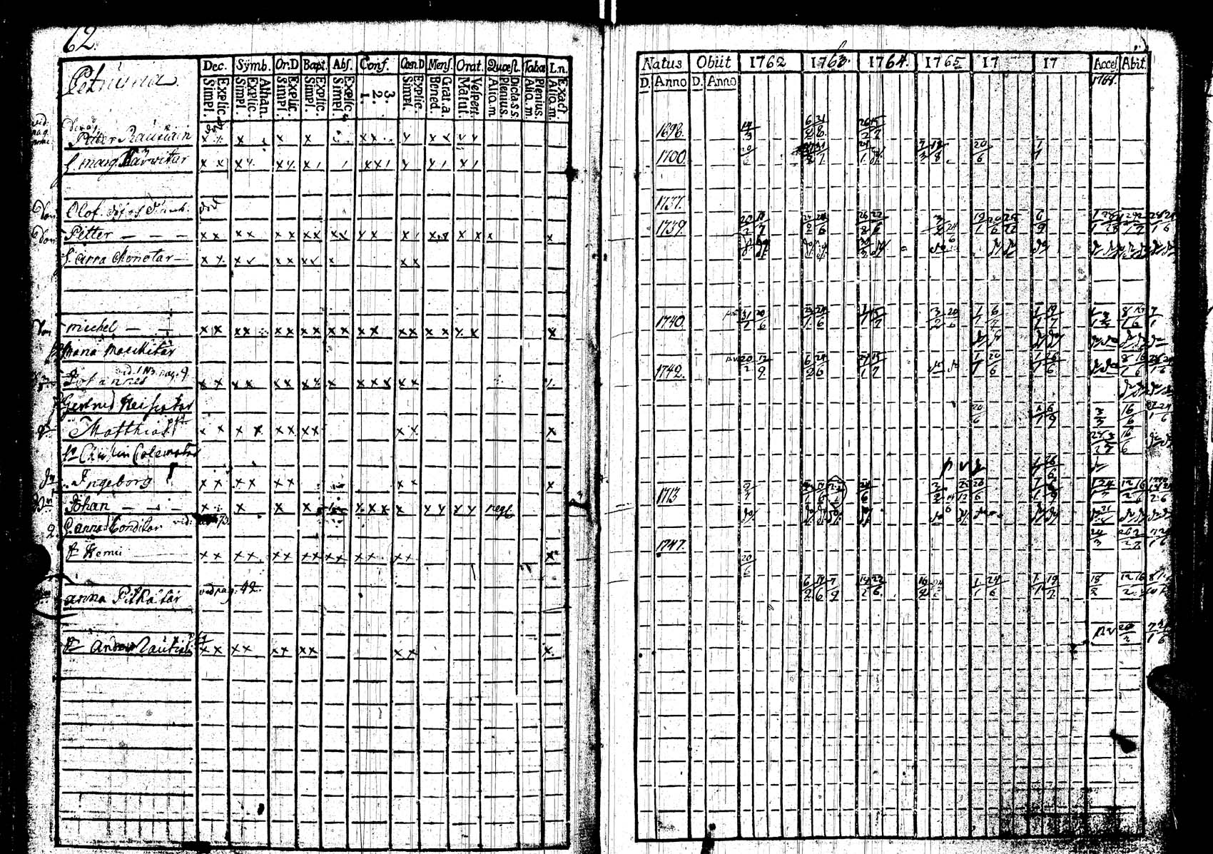 [ kuvat/62.jpg ]