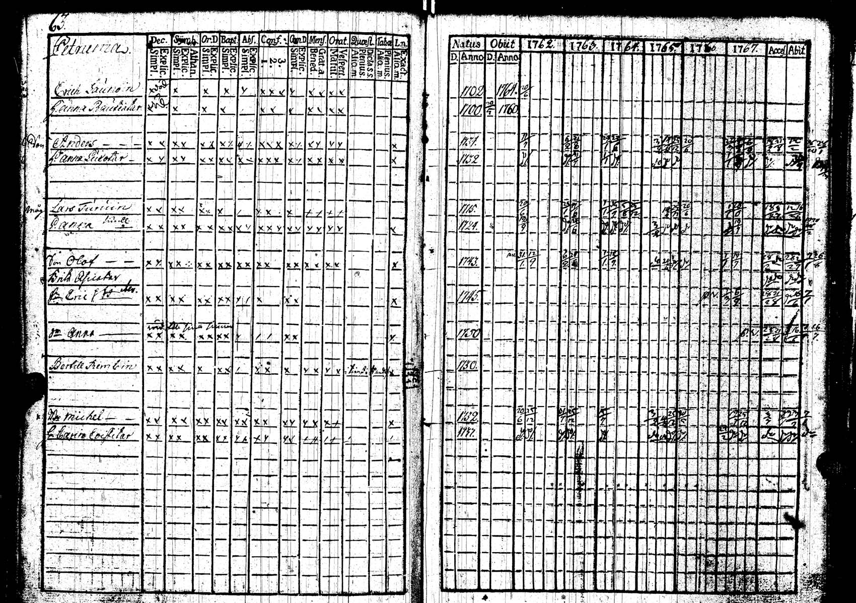 [ kuvat/63.jpg ]