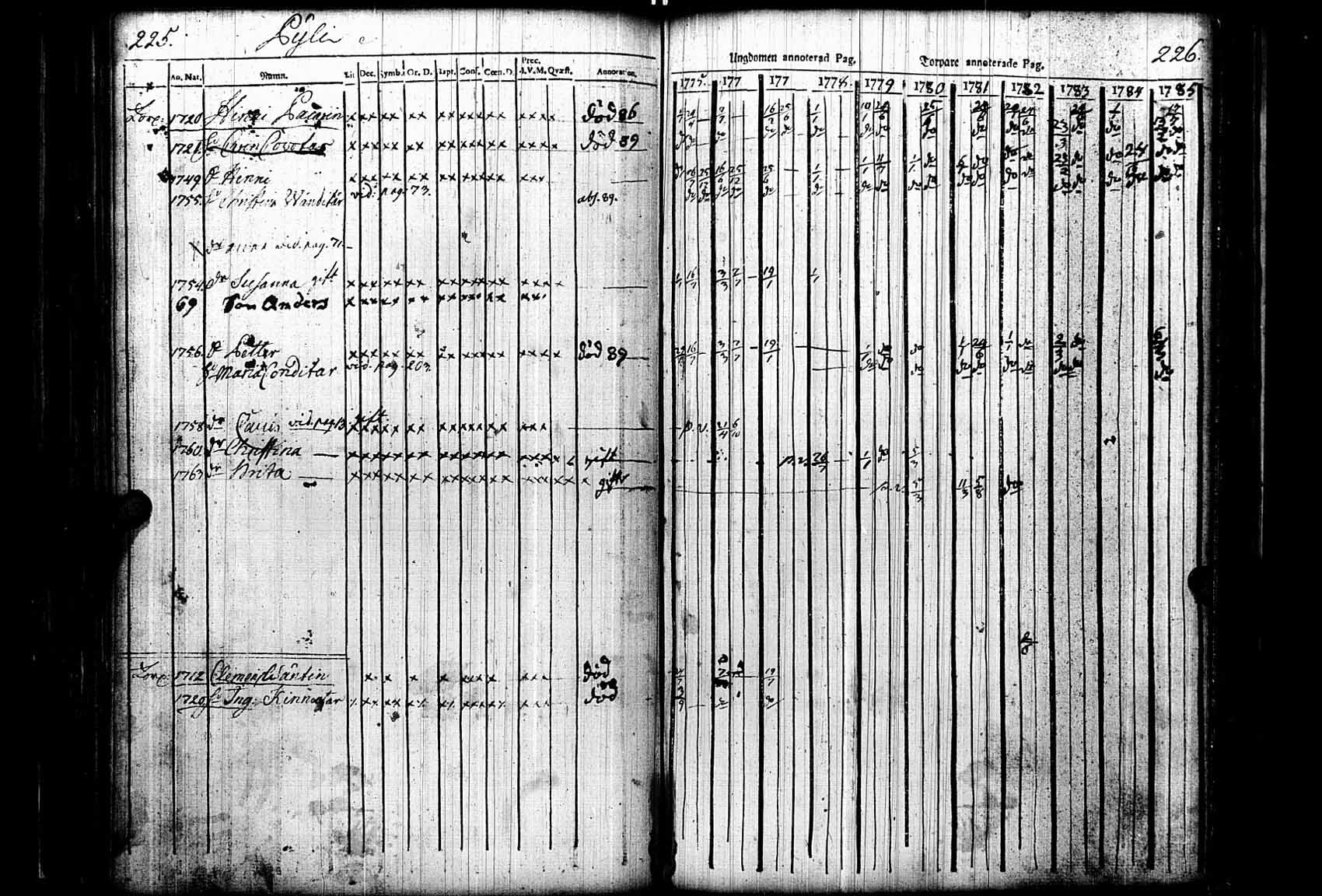 [ kuvat/112.jpg ]