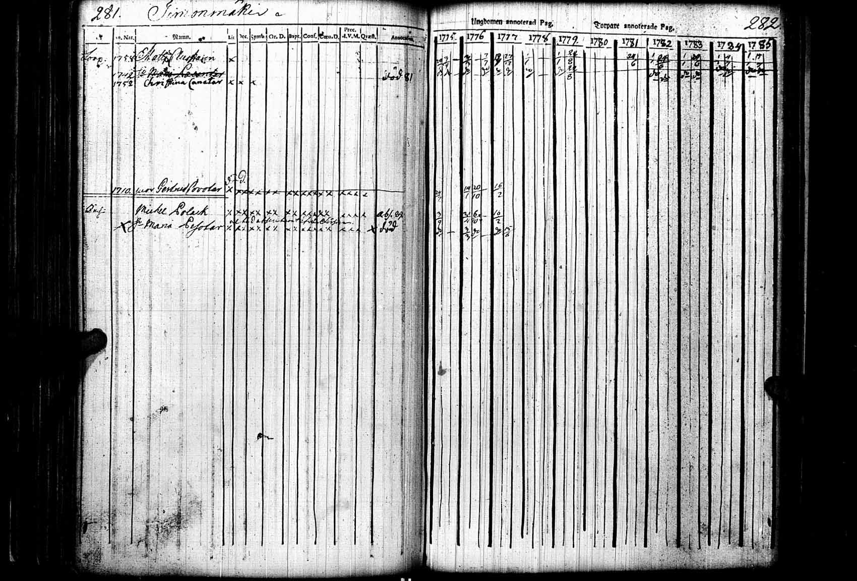 [ kuvat/140.jpg ]