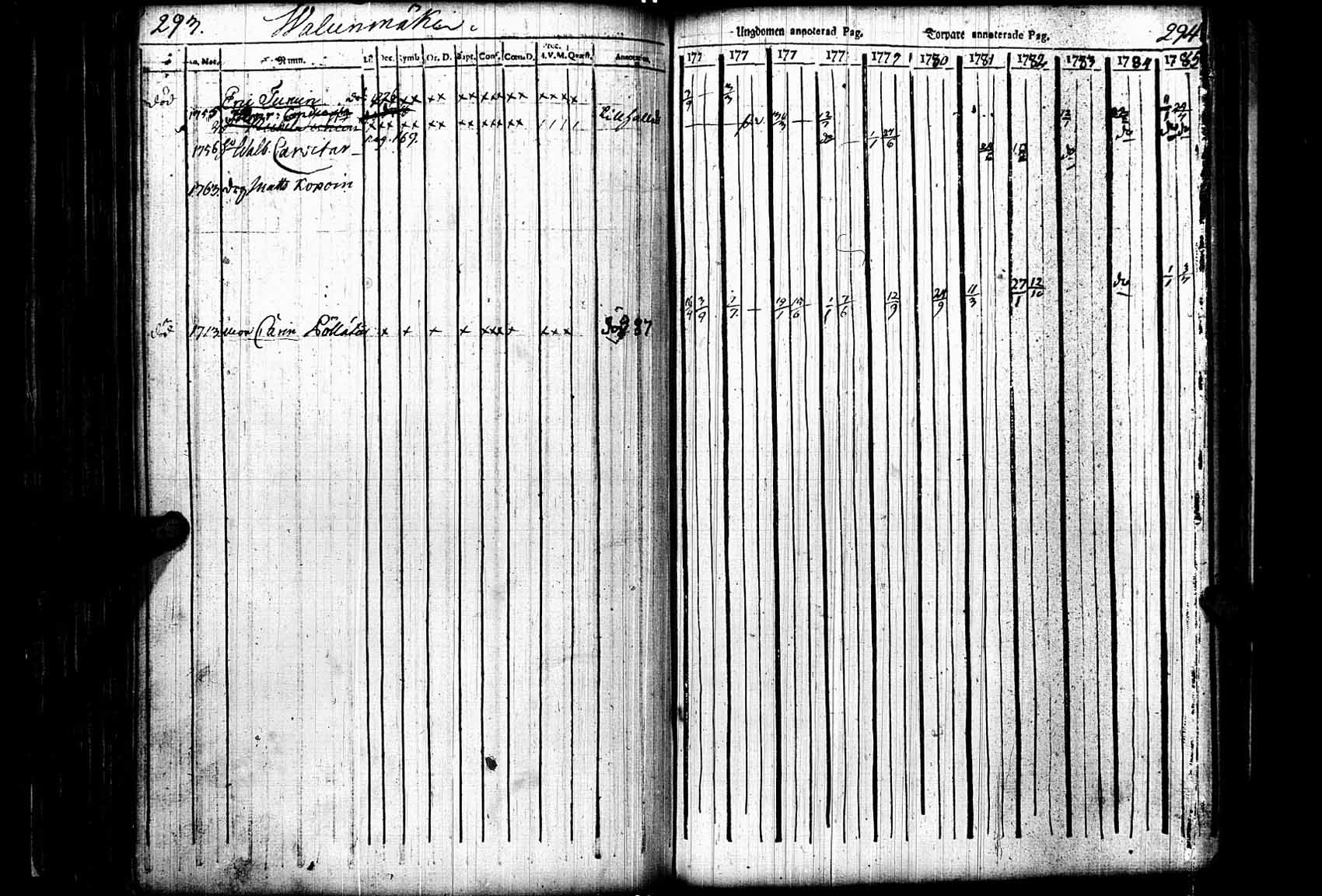 [ kuvat/146.jpg ]