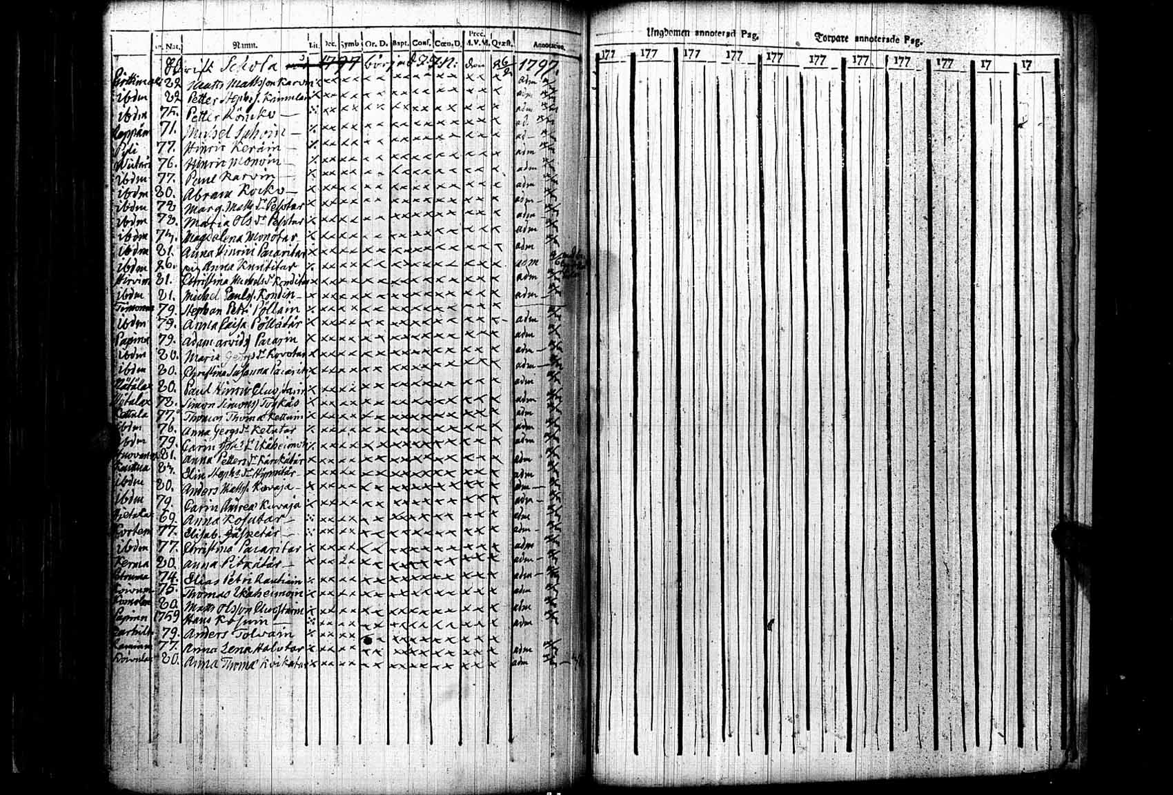 [ kuvat/180.jpg ]