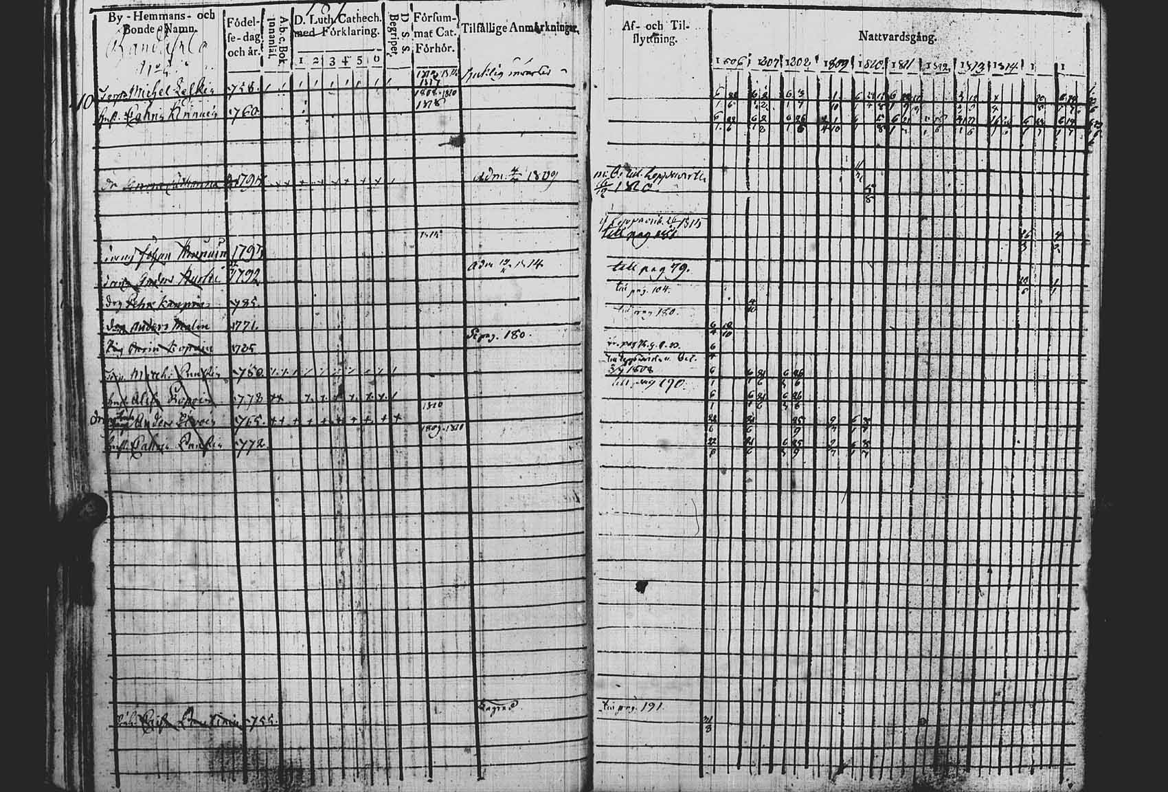[ kuvat/192.jpg ]