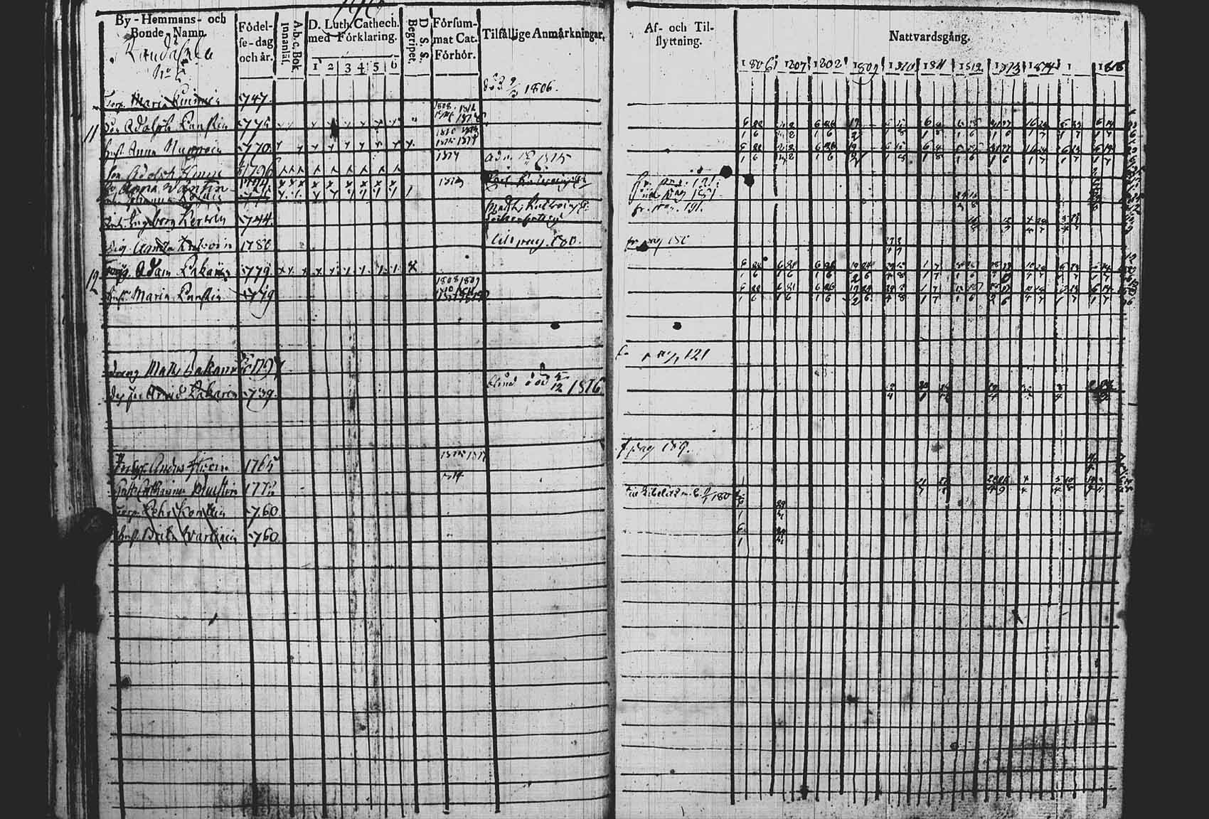 [ kuvat/193.jpg ]