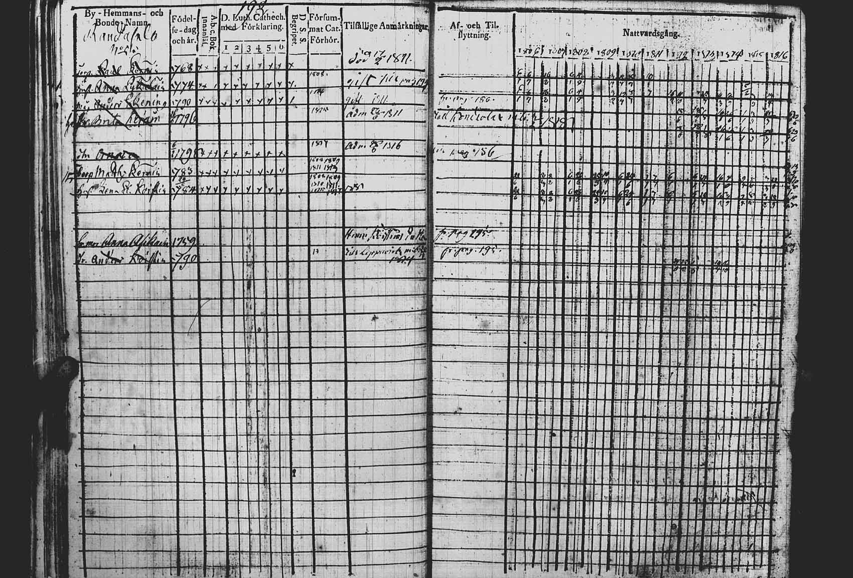 [ kuvat/195.jpg ]