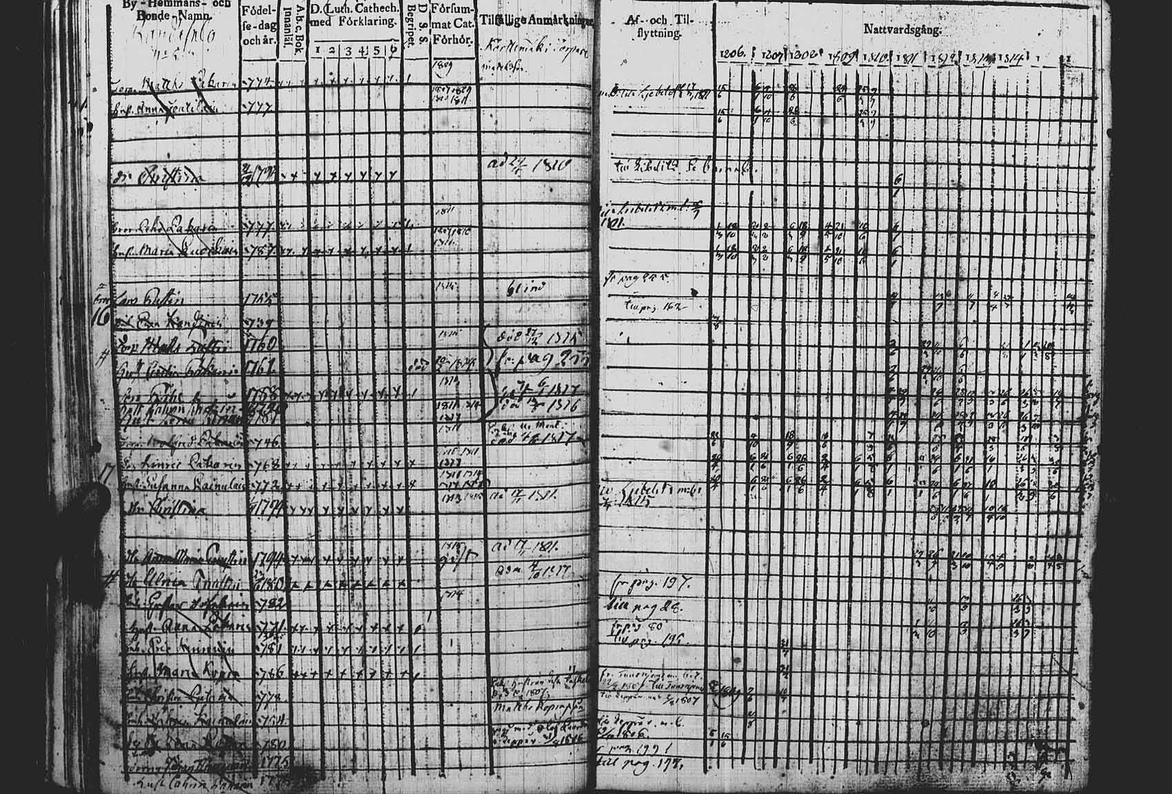 [ kuvat/196.jpg ]