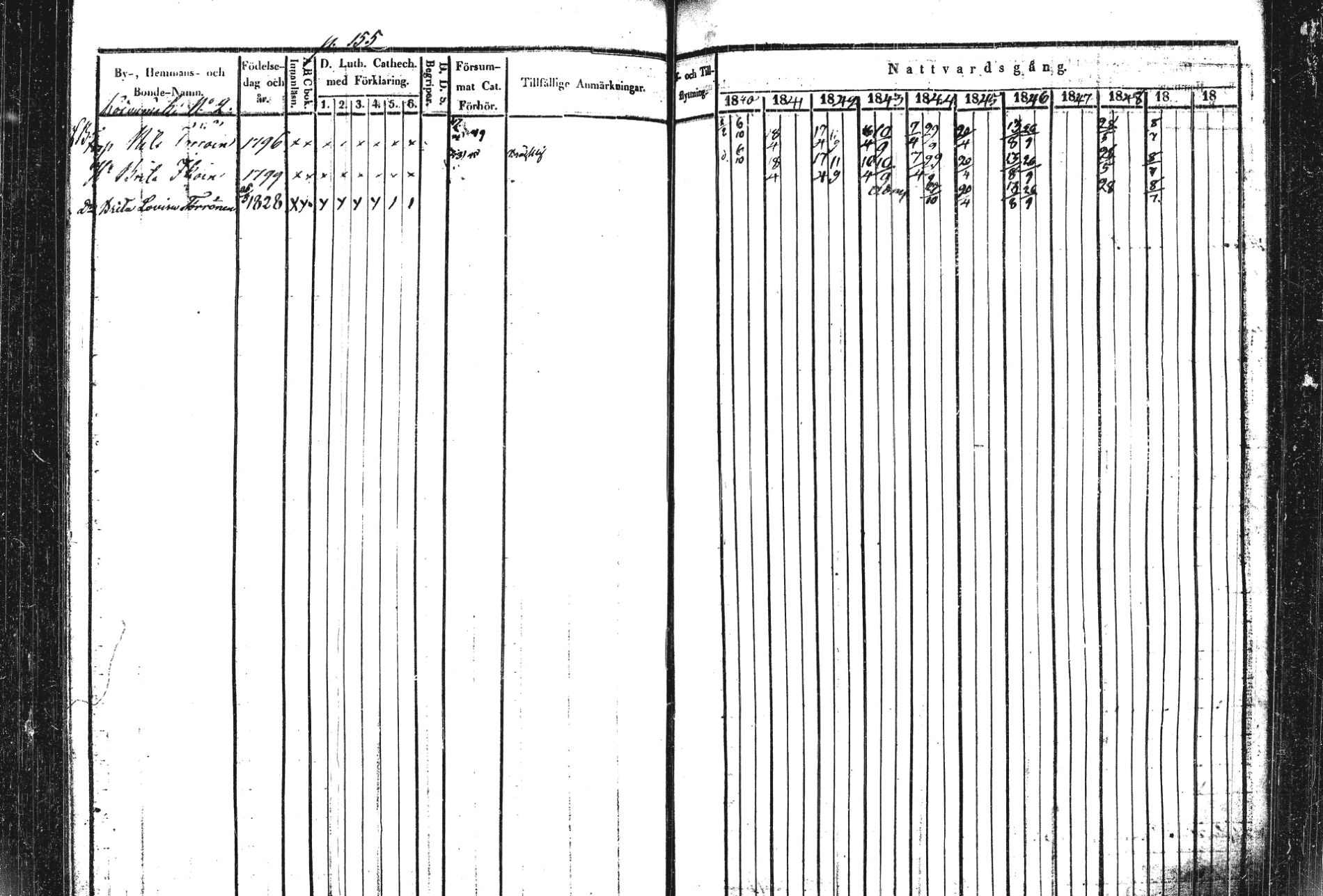 [ kuvat/193.jpg ]