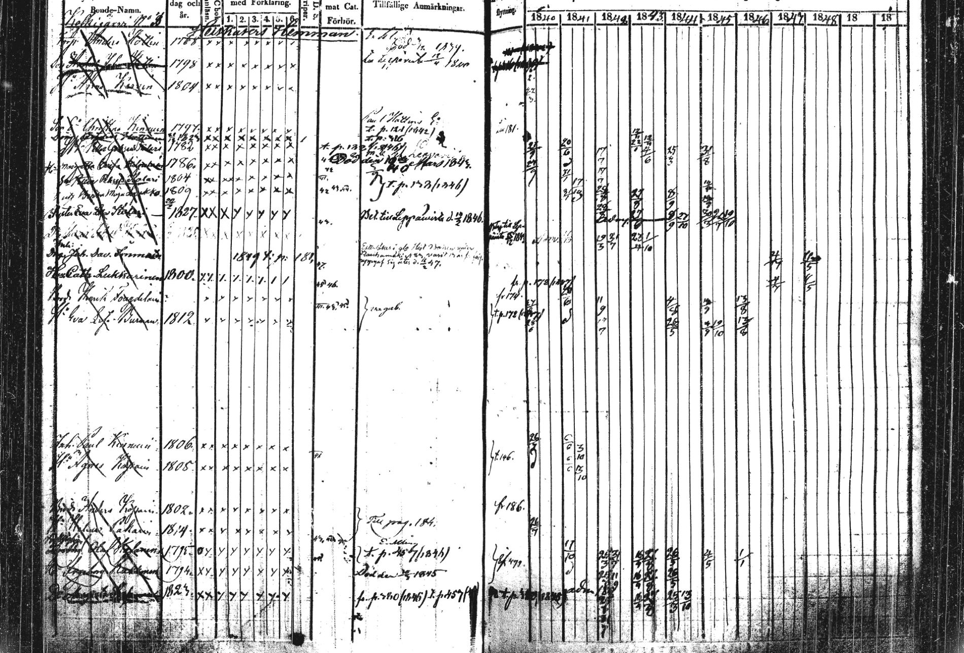 [ kuvat/224.jpg ]