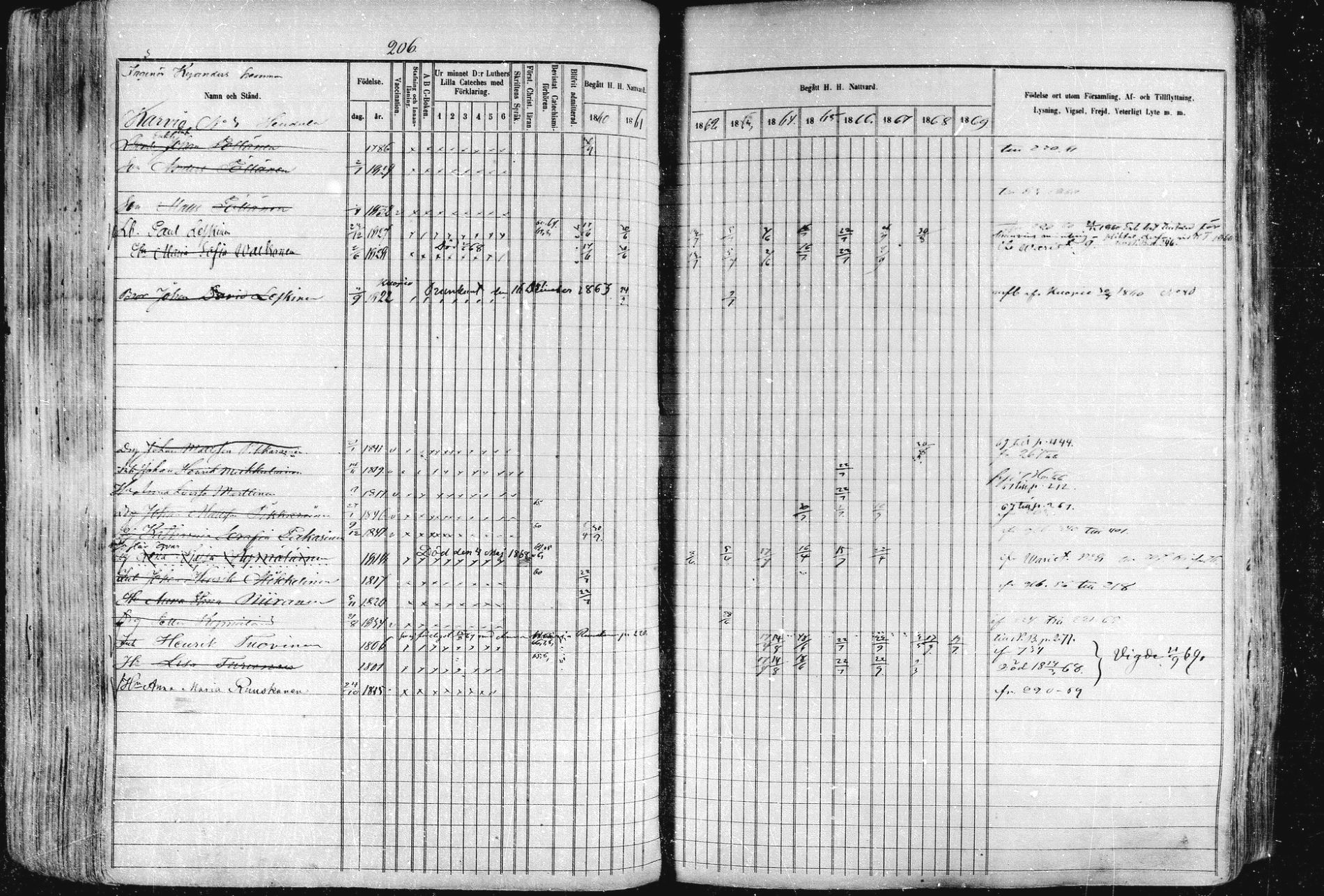 [ kuvat/206.jpg ]