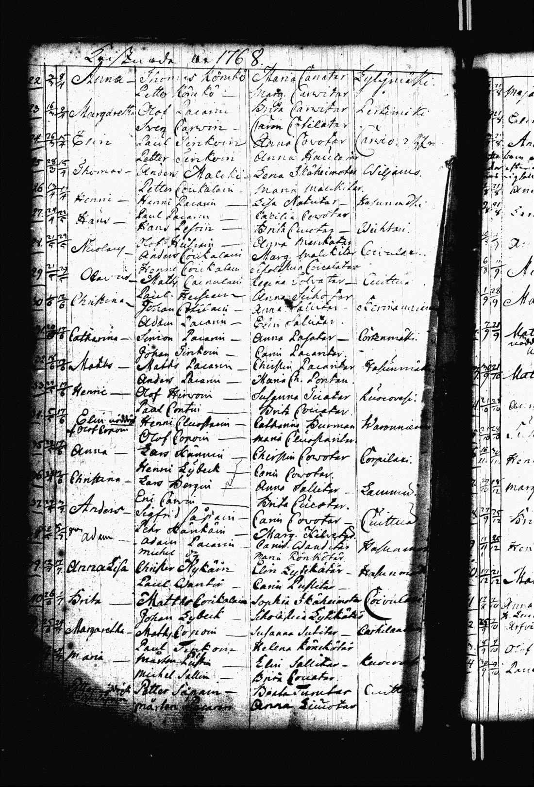 [ kuvat/92.jpg ]
