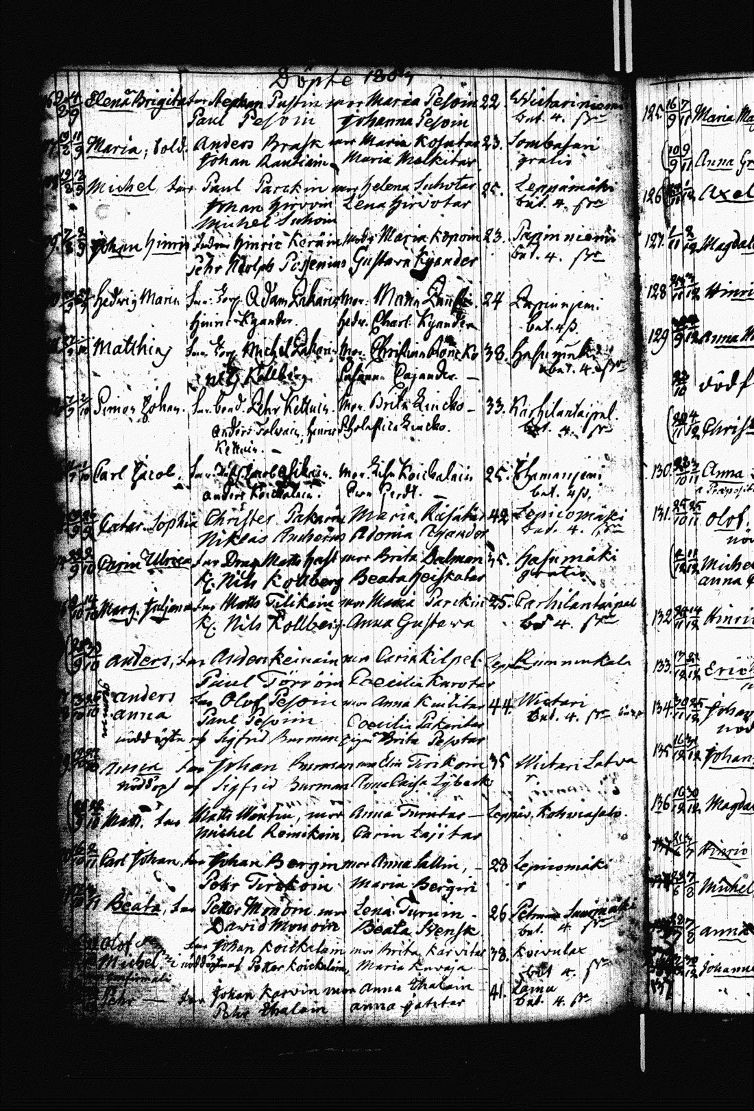 [ kuvat/118.jpg ]