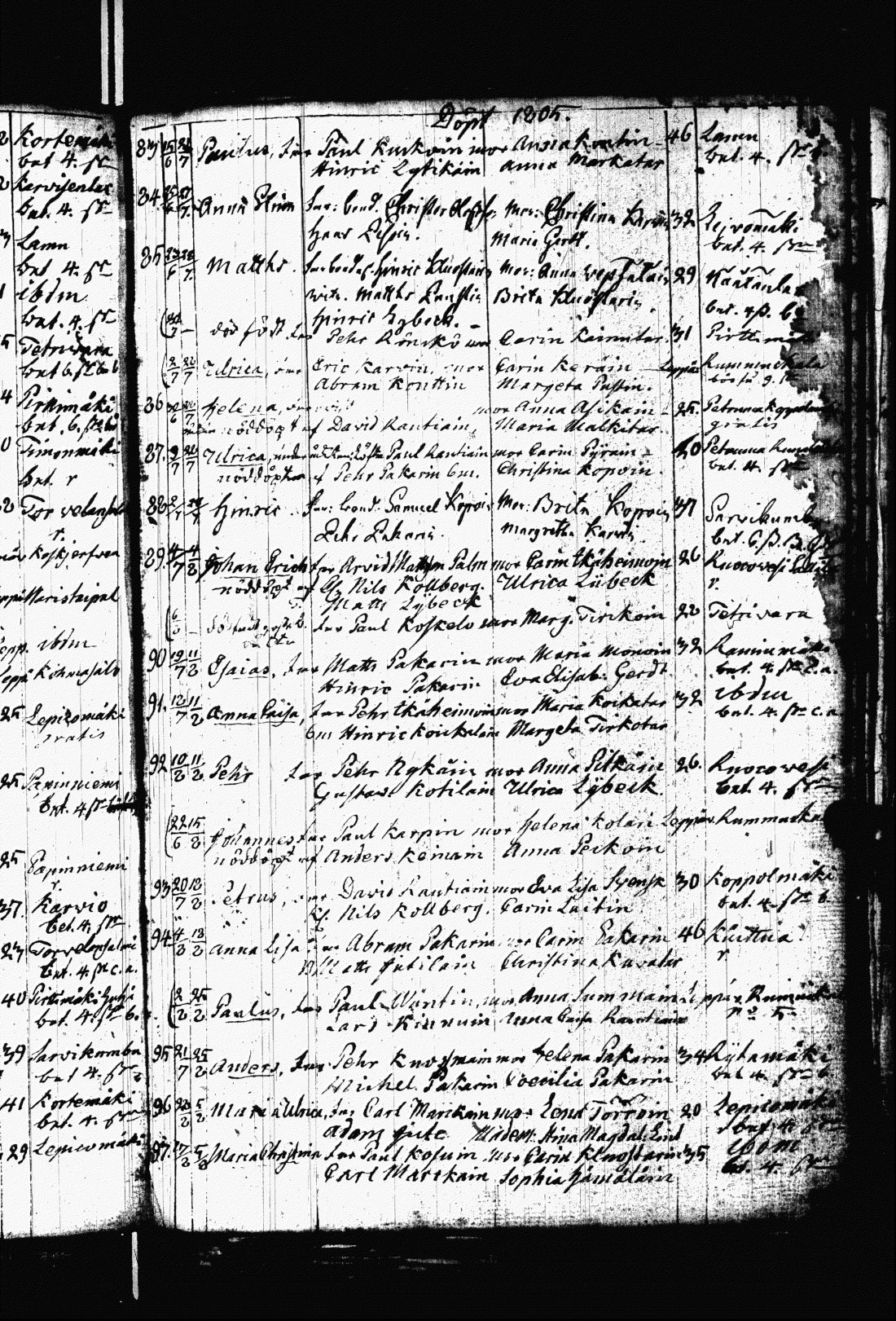 [ kuvat/131.jpg ]