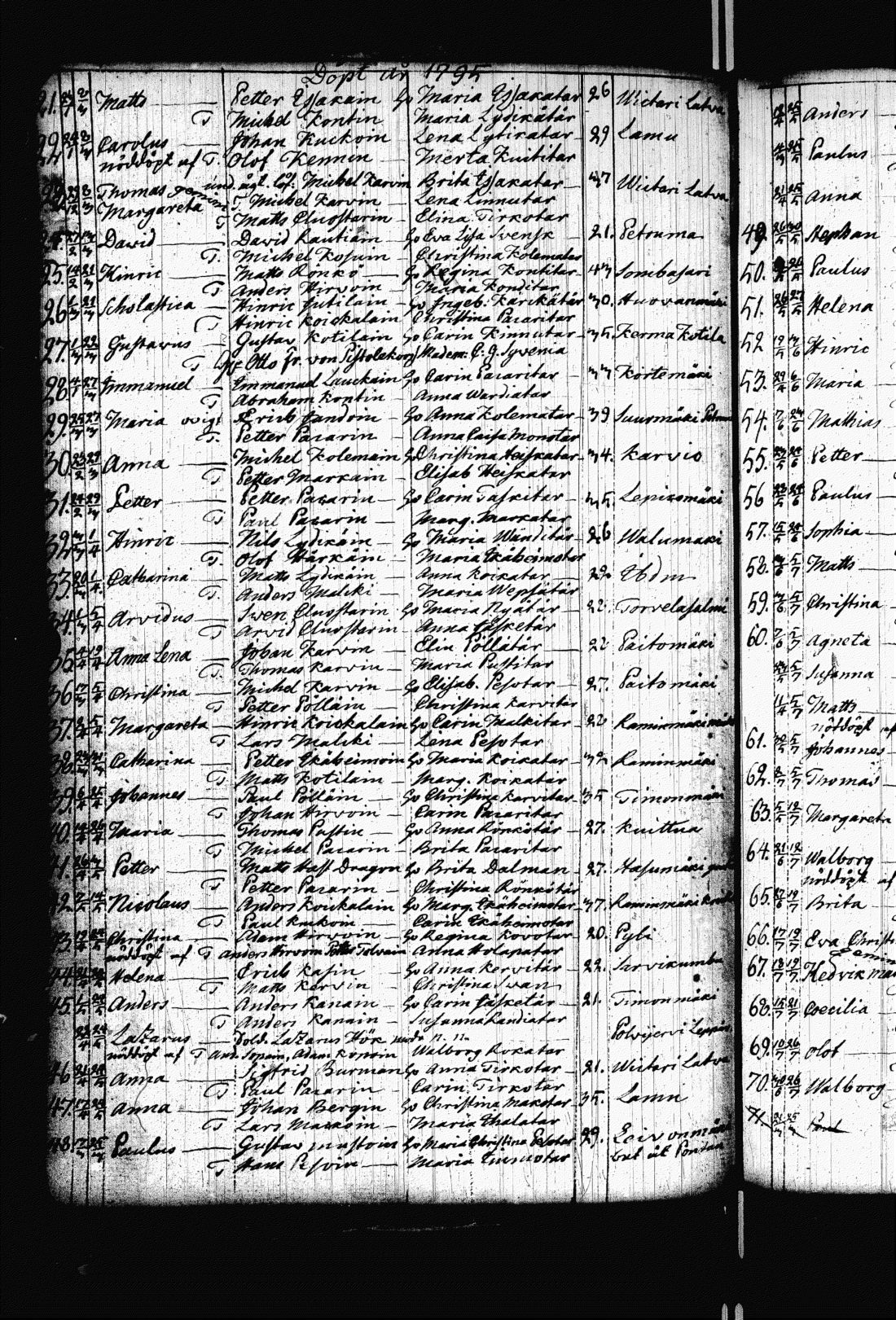 [ kuvat/72.jpg ]