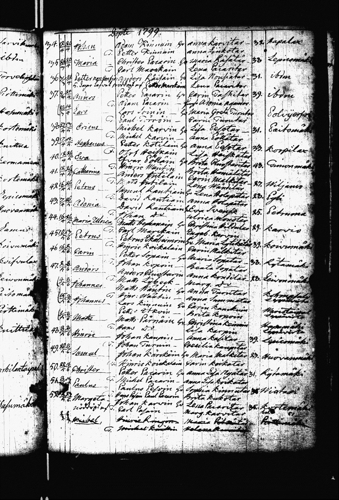[ kuvat/89.jpg ]