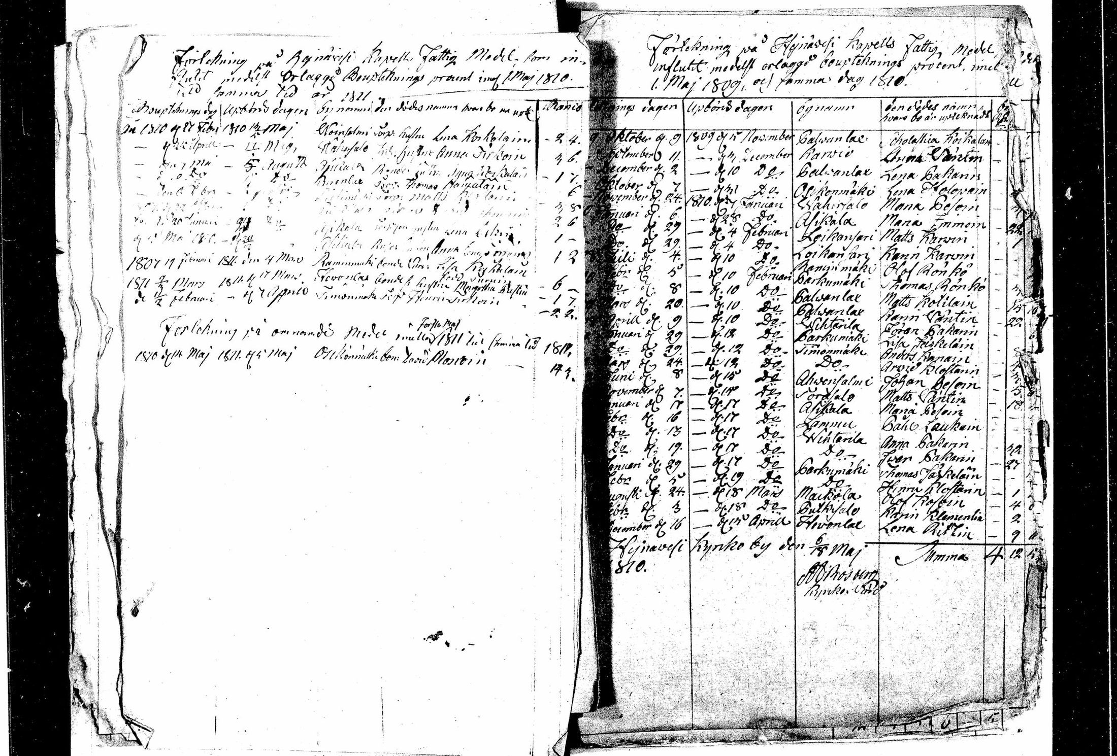 [ kuvat/135.jpg ]