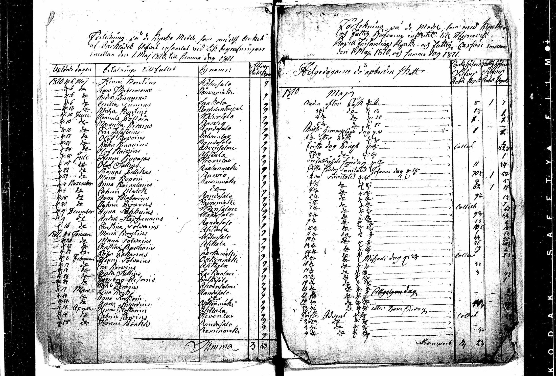 [ kuvat/149.jpg ]