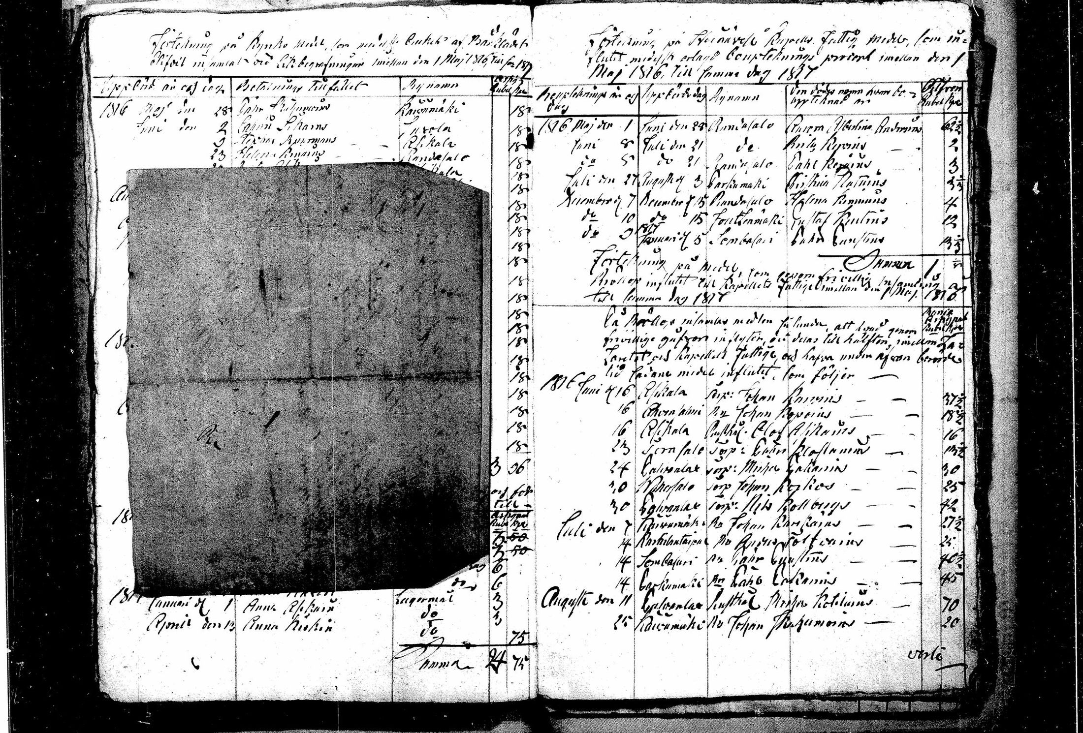[ kuvat/162.jpg ]