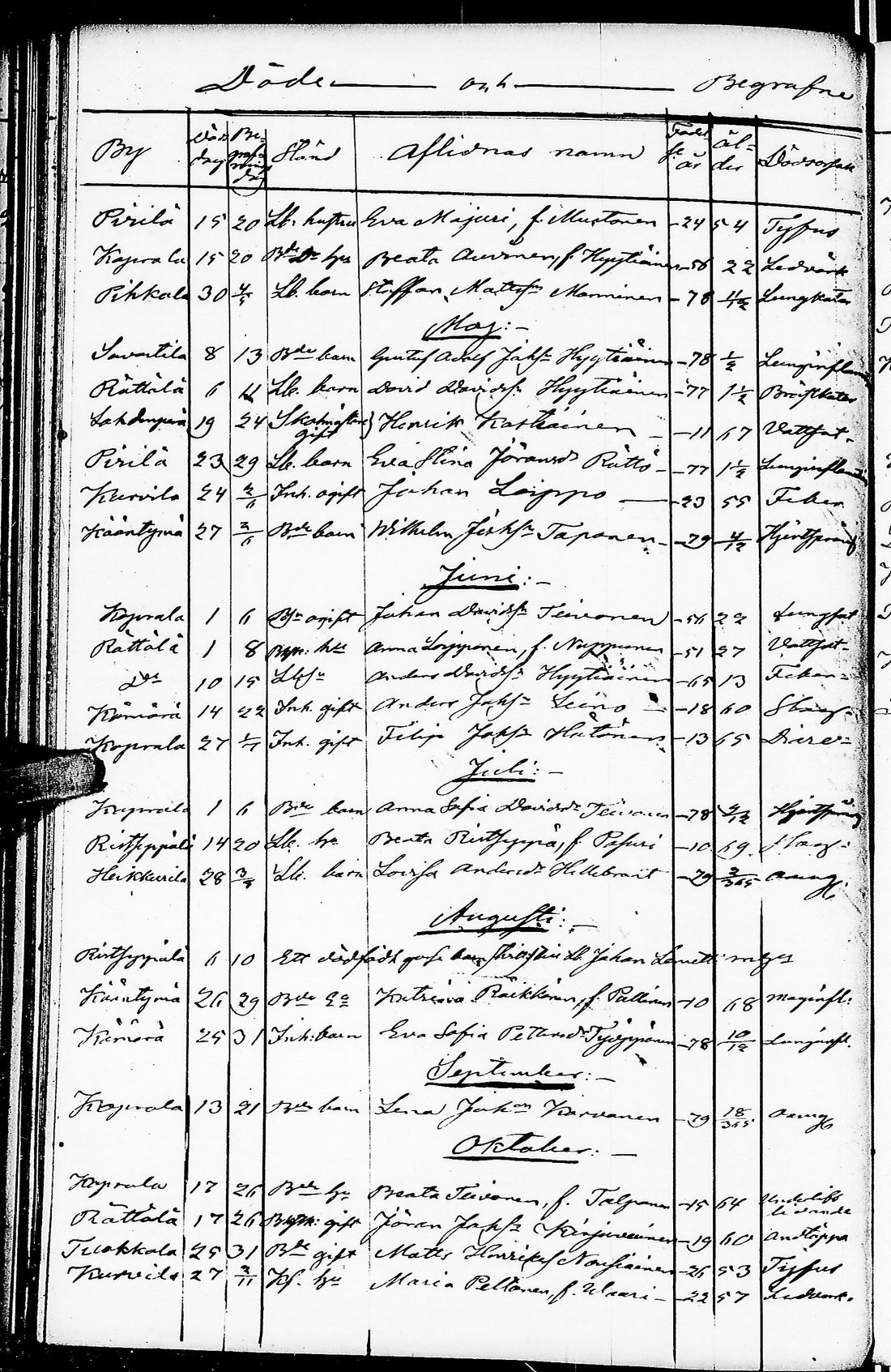 [ kuvat/71.jpg ]