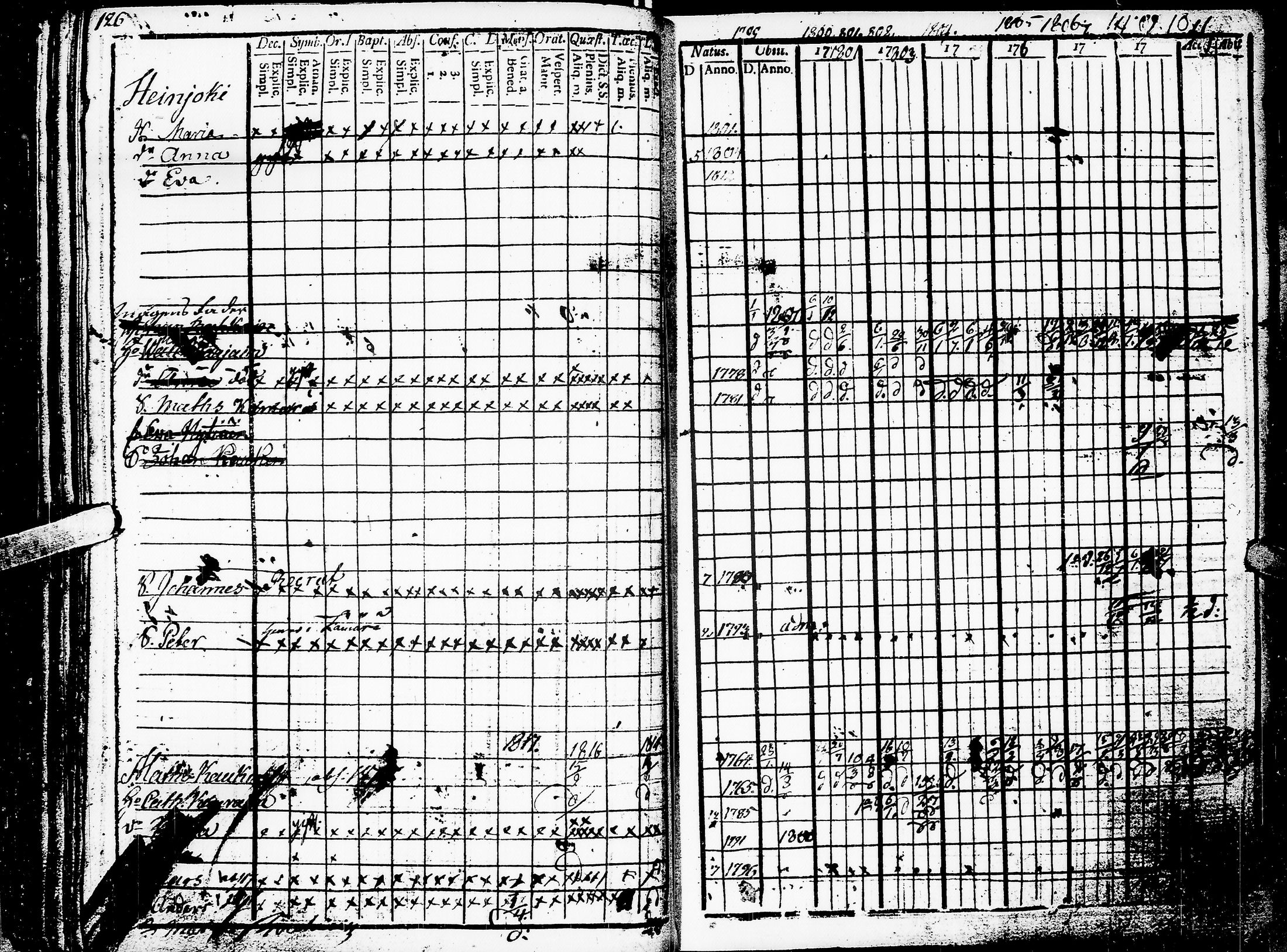 [ kuvat/128.jpg ]