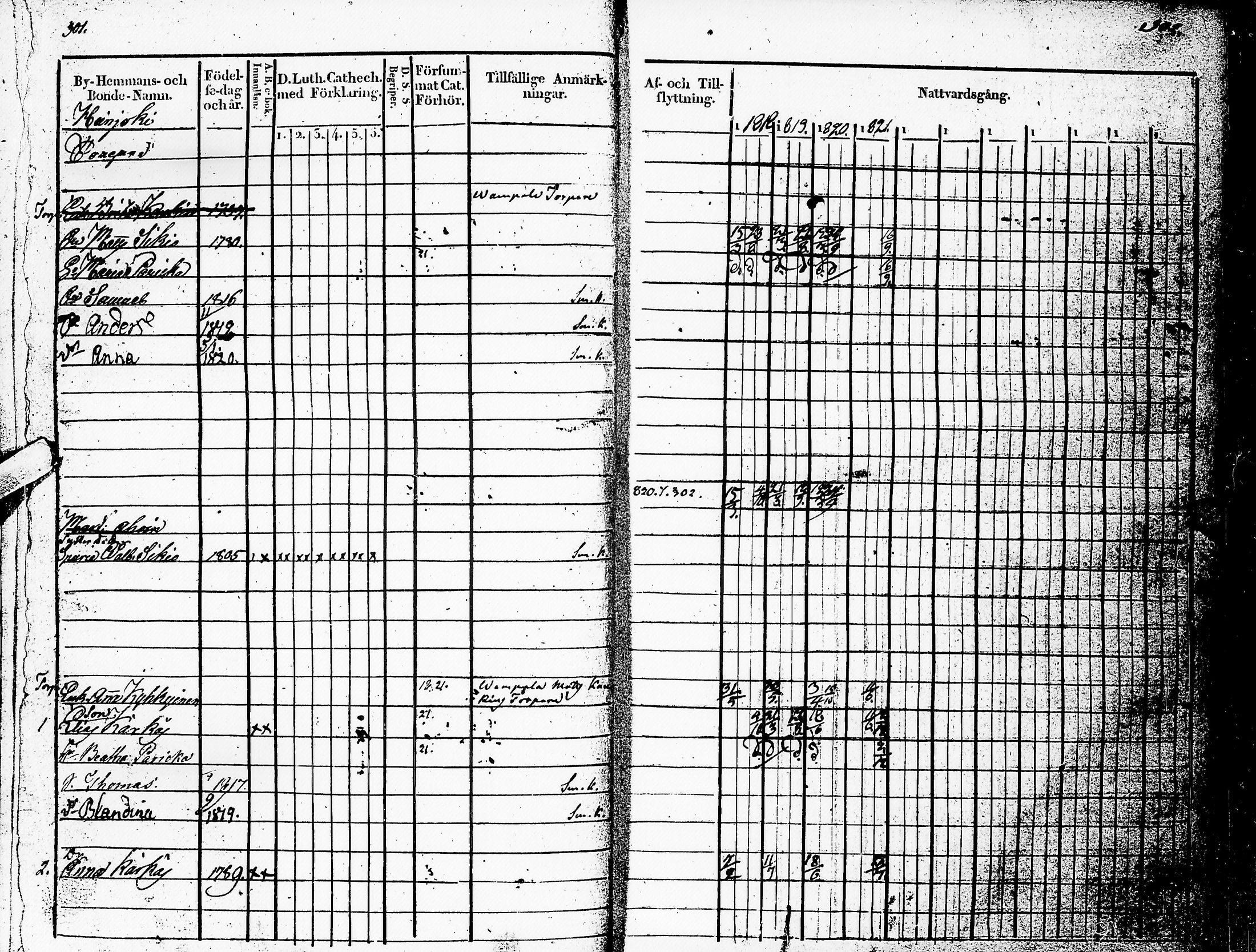 [ kuvat/190.jpg ]