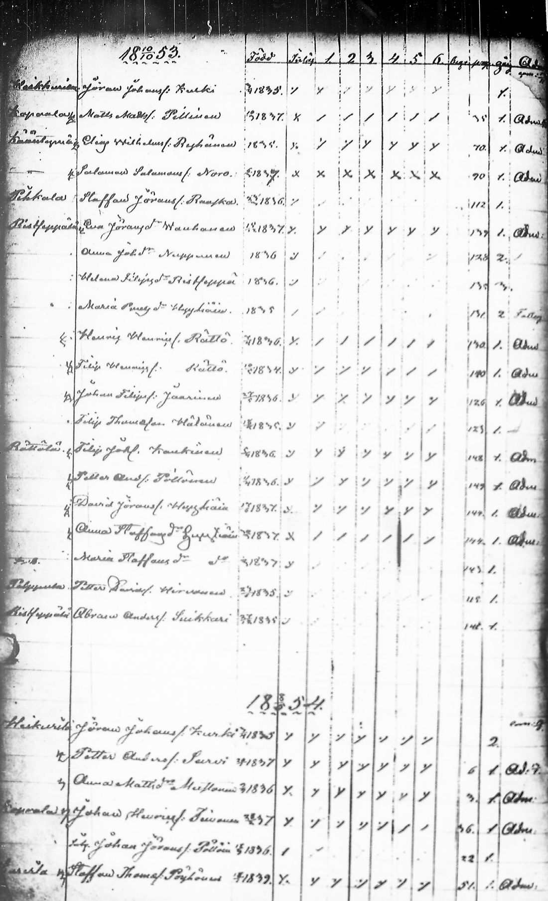 [ kuvat/19.jpg ]