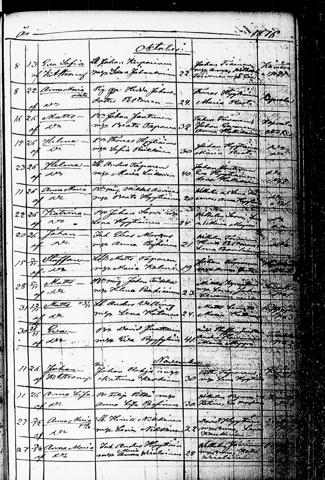 [ kuvat/140.jpg ]