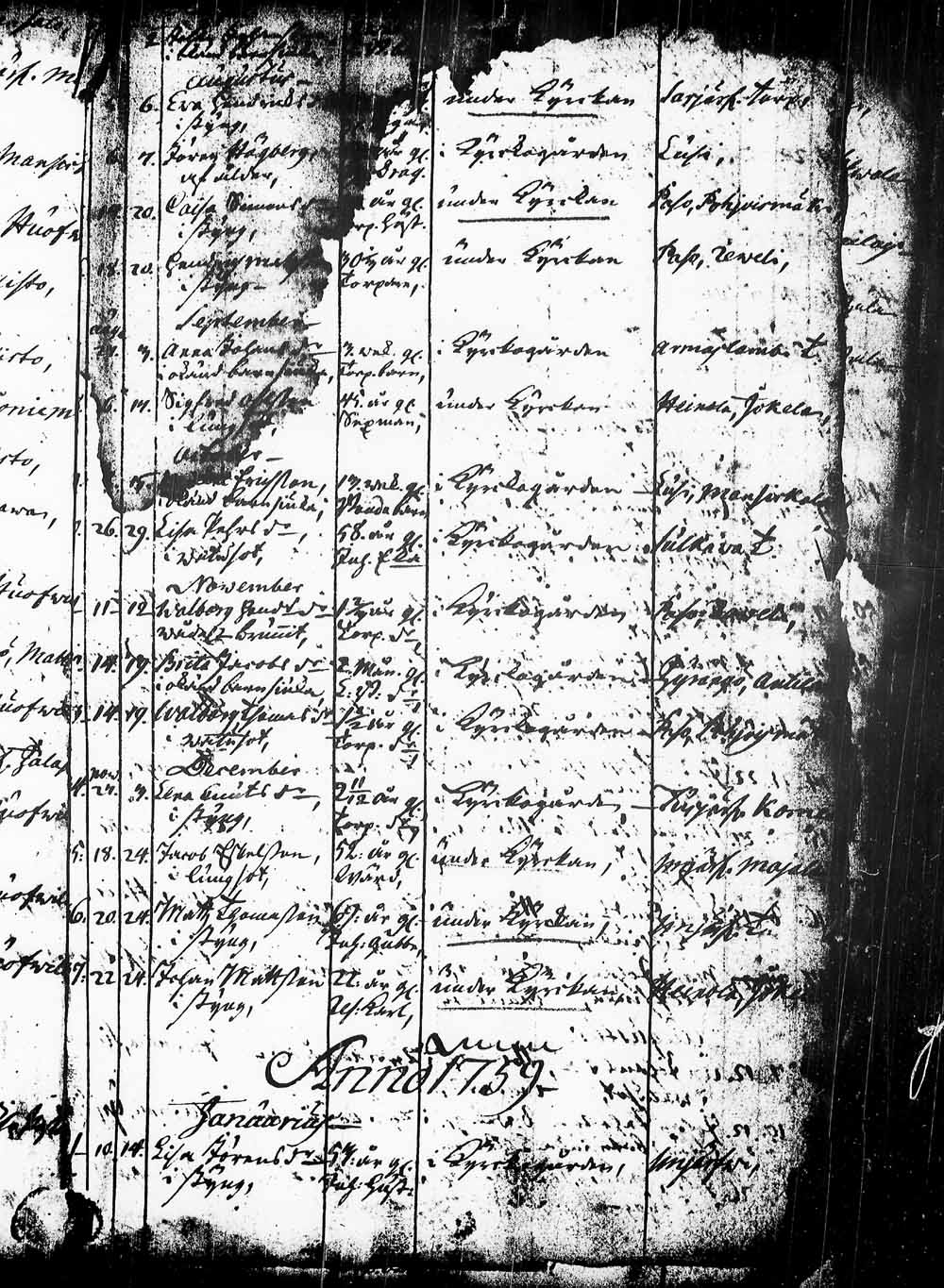[ kuvat/52.jpg ]