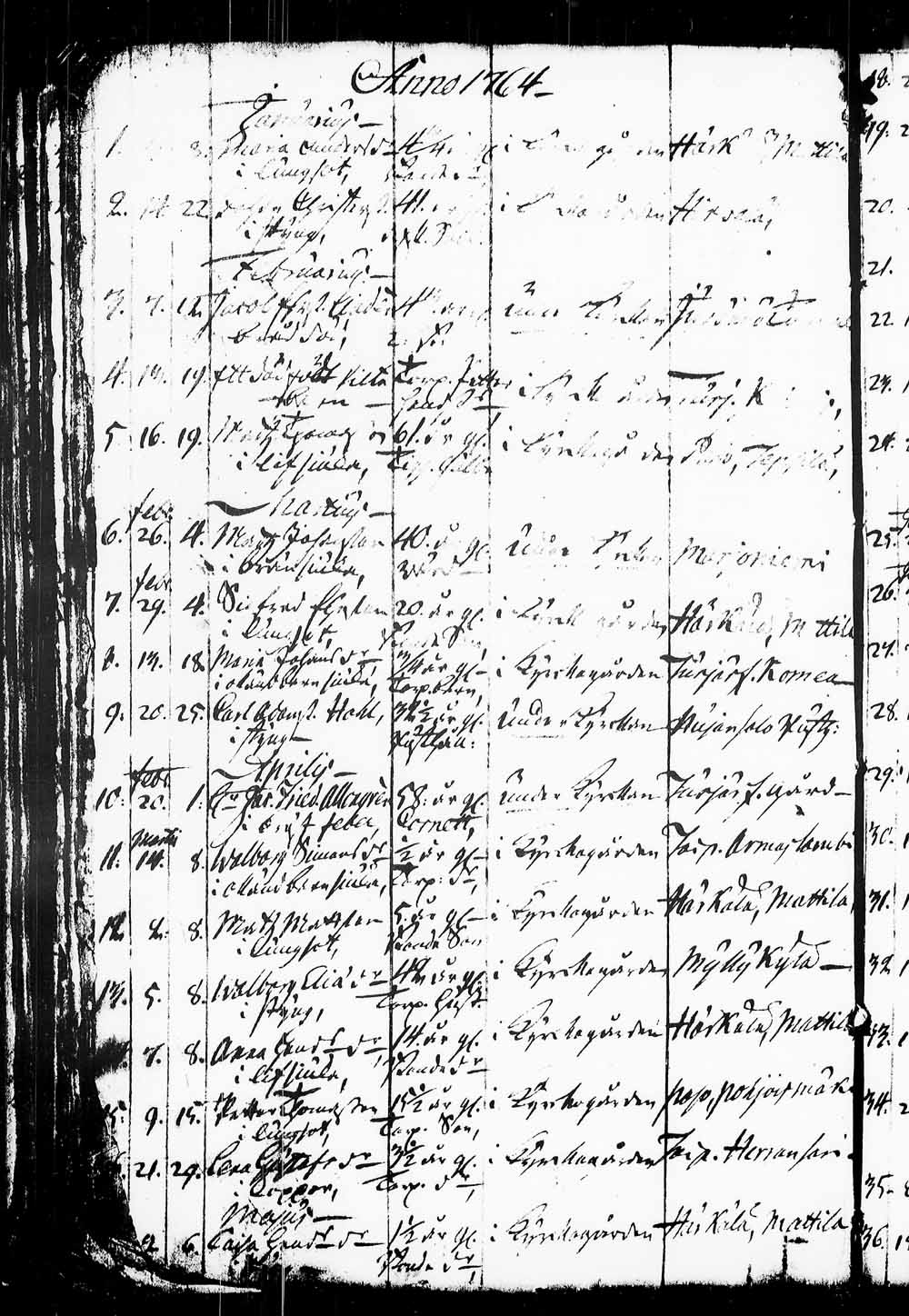 [ kuvat/65.jpg ]