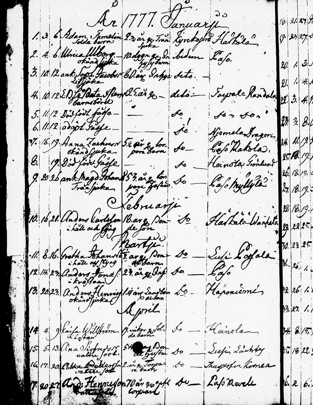 [ kuvat/34.jpg ]