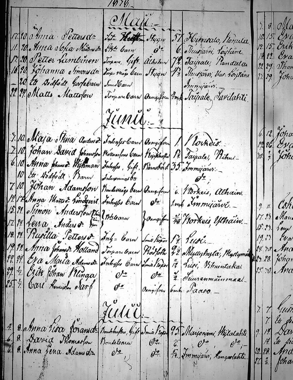 [ kuvat/45.jpg ]