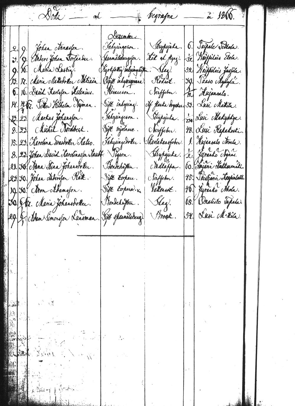 [ kuvat/119.jpg ]
