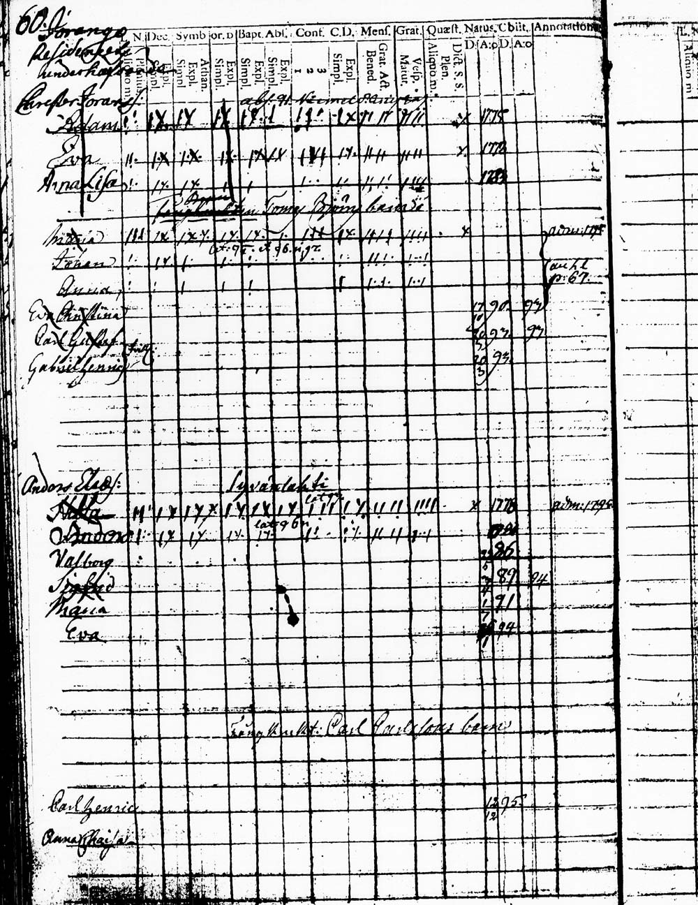 [ kuvat/122.jpg ]