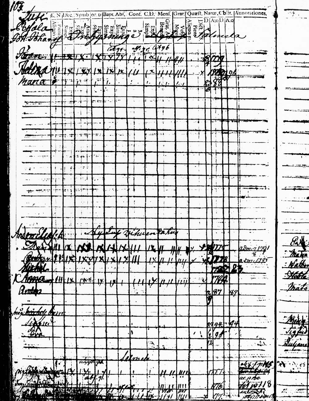 [ kuvat/208.jpg ]