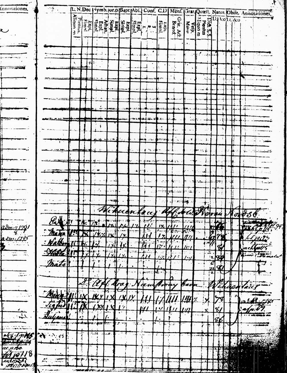[ kuvat/209.jpg ]