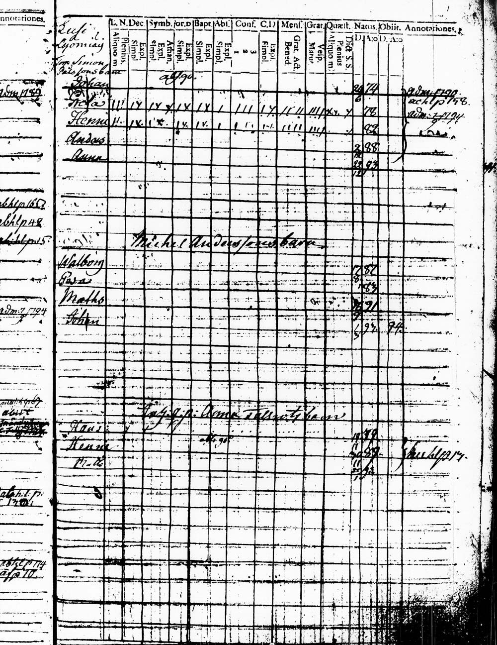 [ kuvat/217.jpg ]