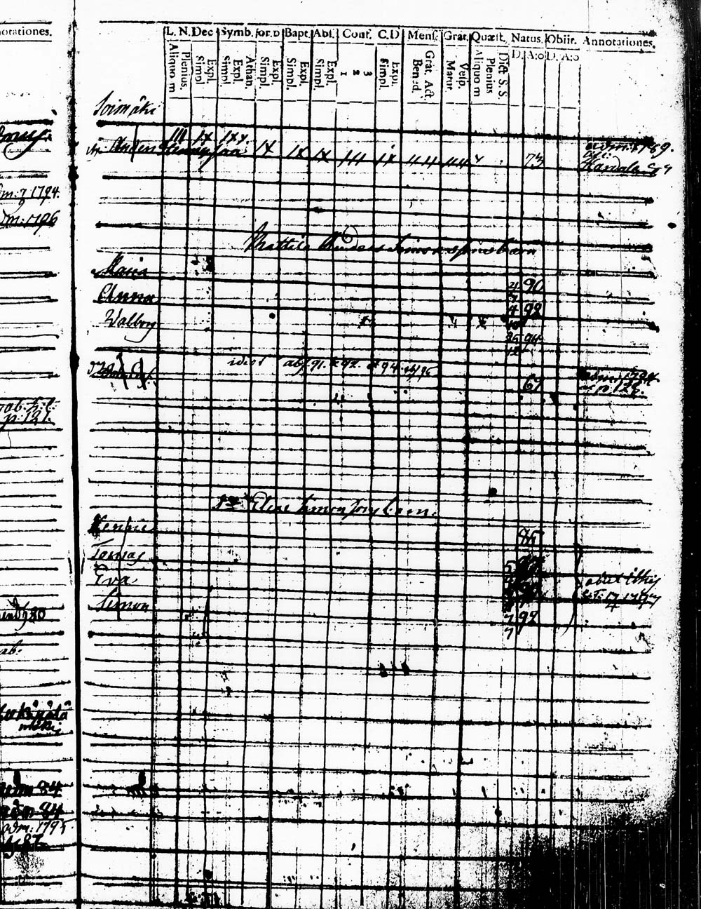 [ kuvat/249.jpg ]