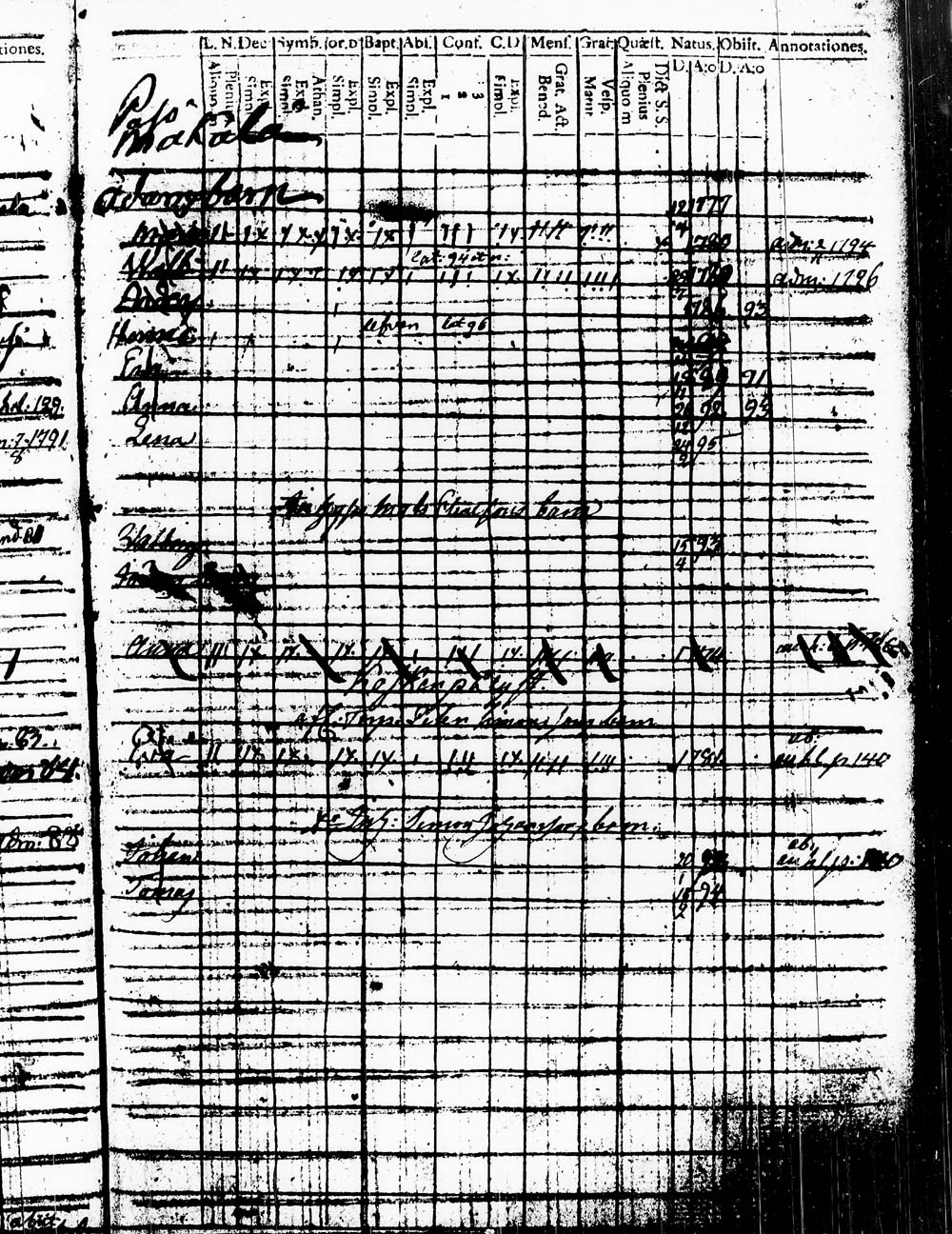 [ kuvat/251.jpg ]