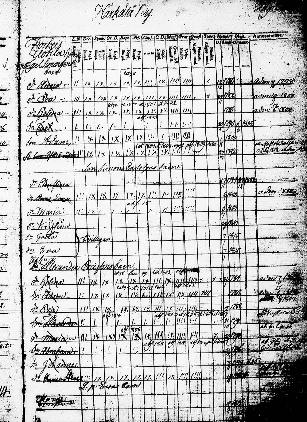 [ kuvat/307.jpg ]