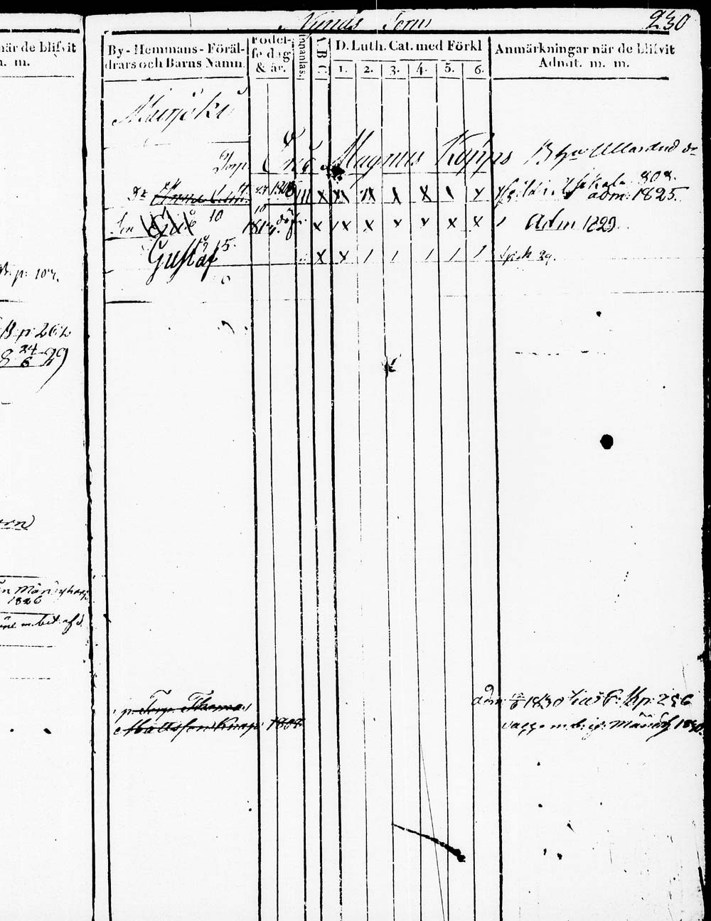 [ kuvat/230.jpg ]