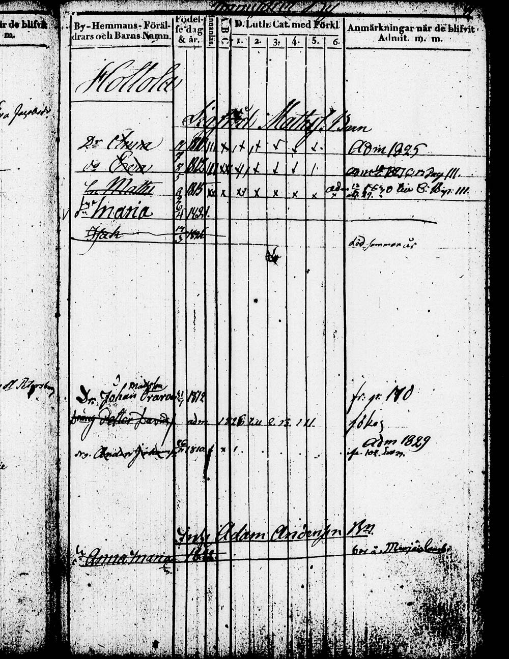 [ kuvat/92.jpg ]