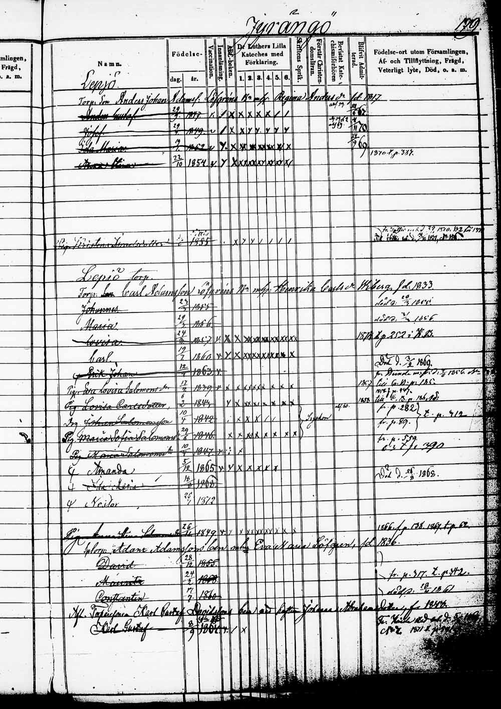[ kuvat/191.jpg ]