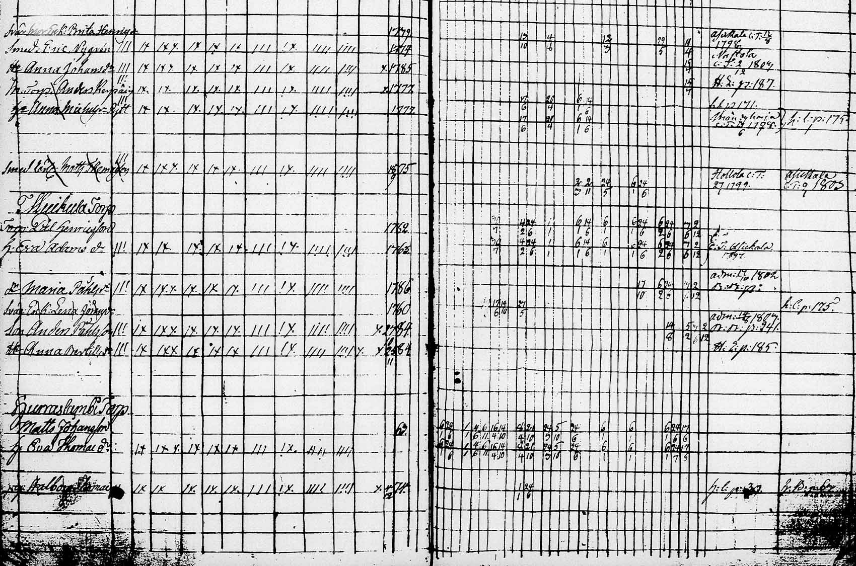 [ kuvat/130.jpg ]