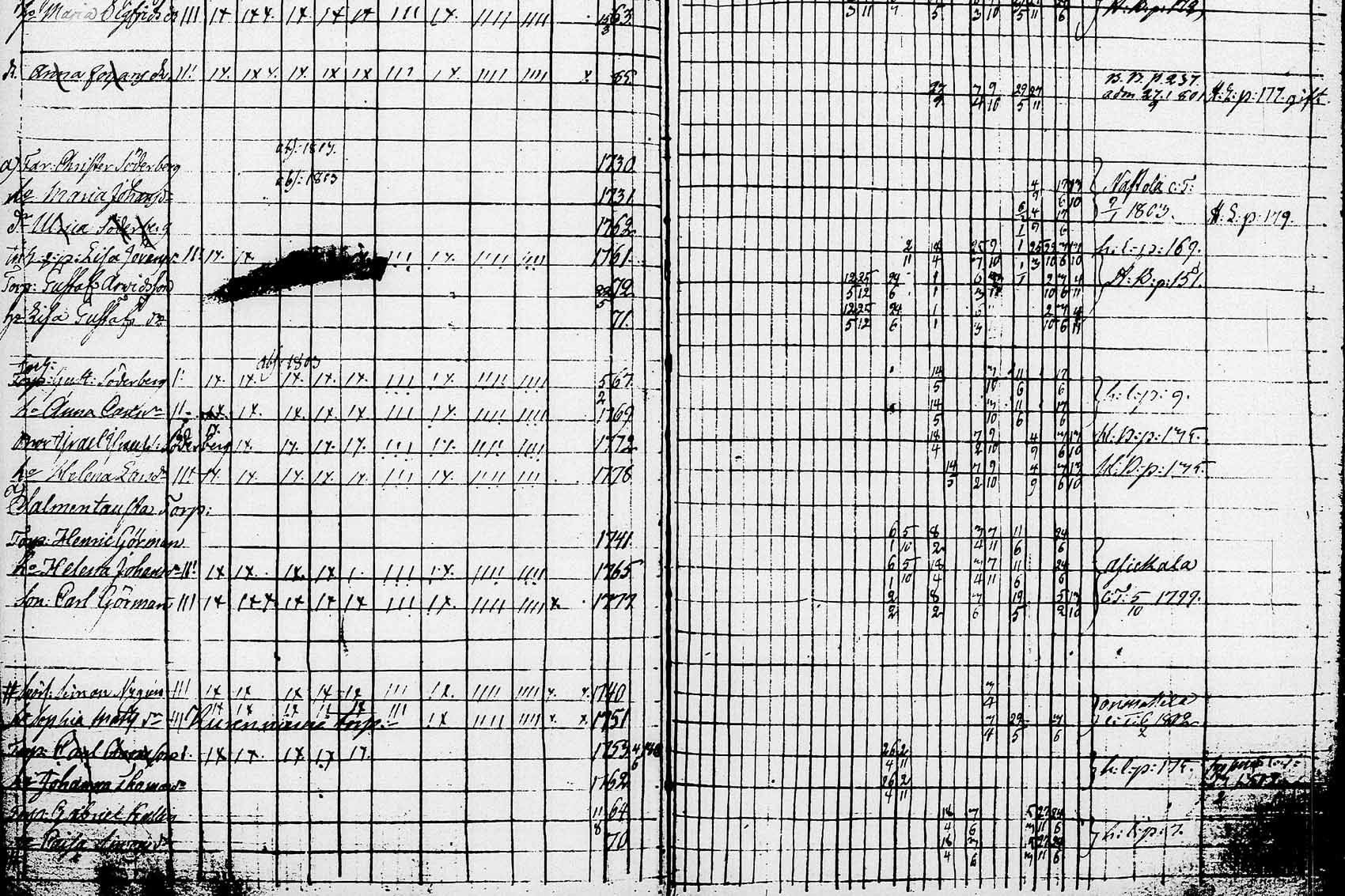 [ kuvat/140.jpg ]
