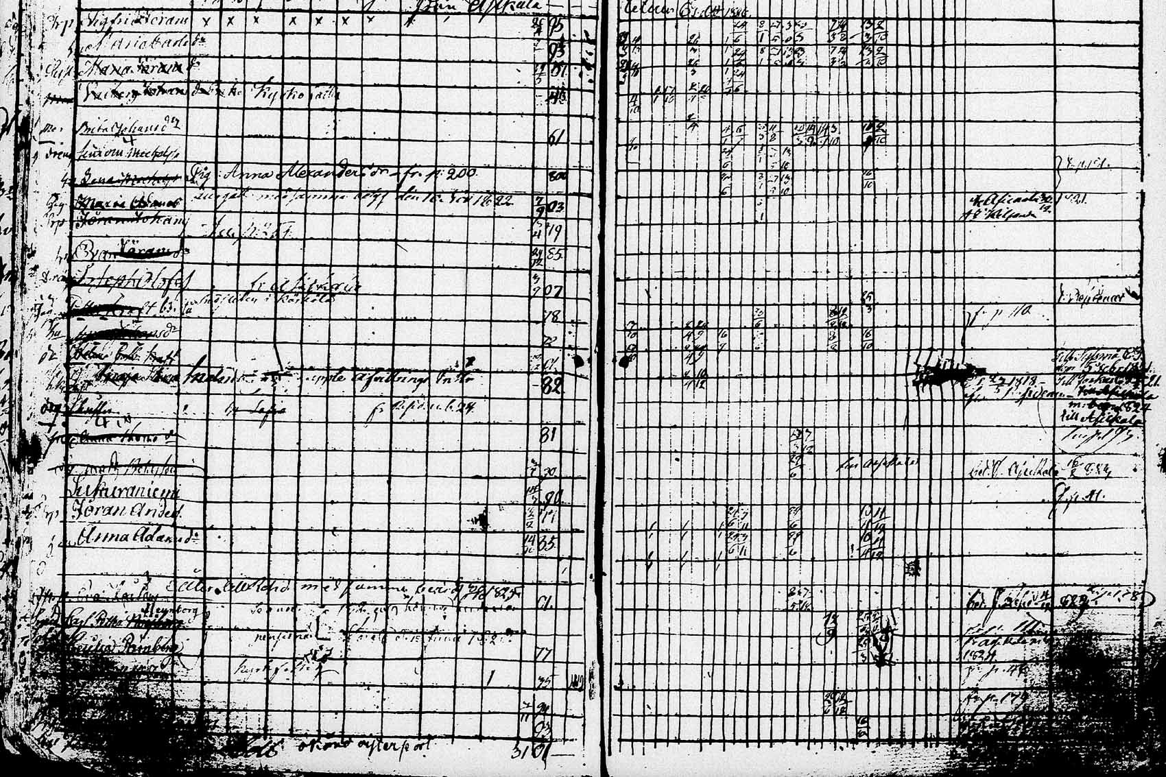 [ kuvat/196.jpg ]
